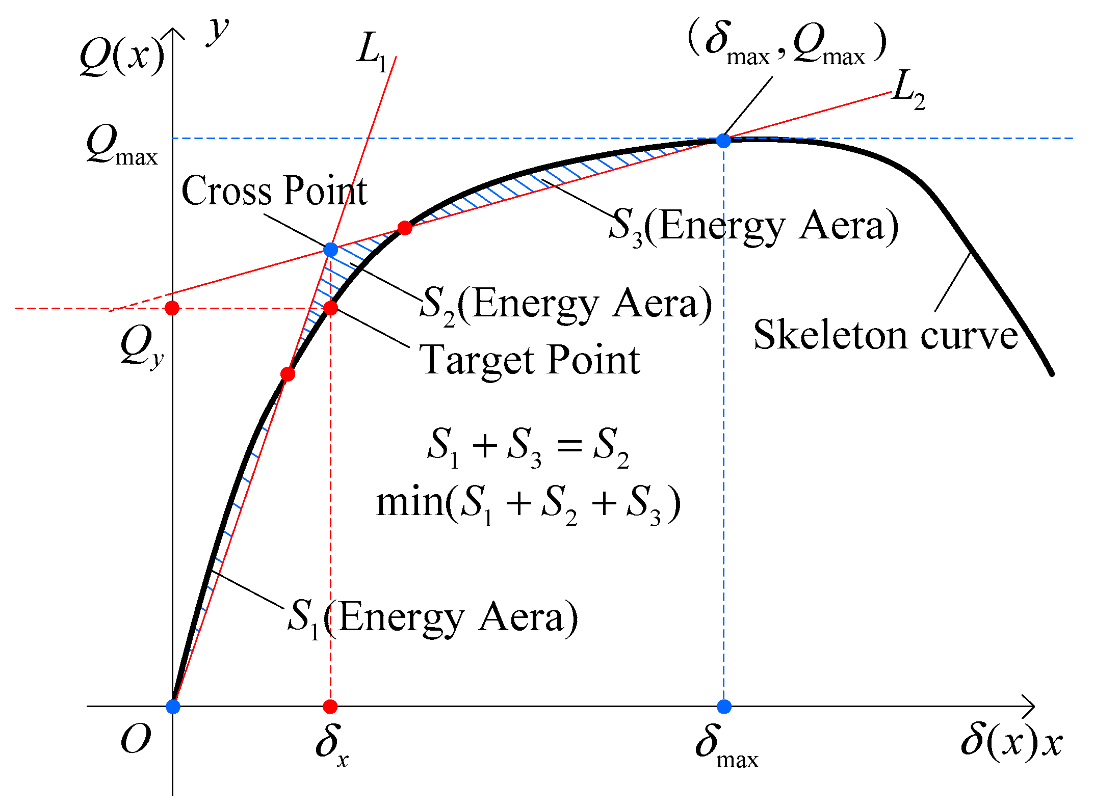 Buildings 15 03152 g009