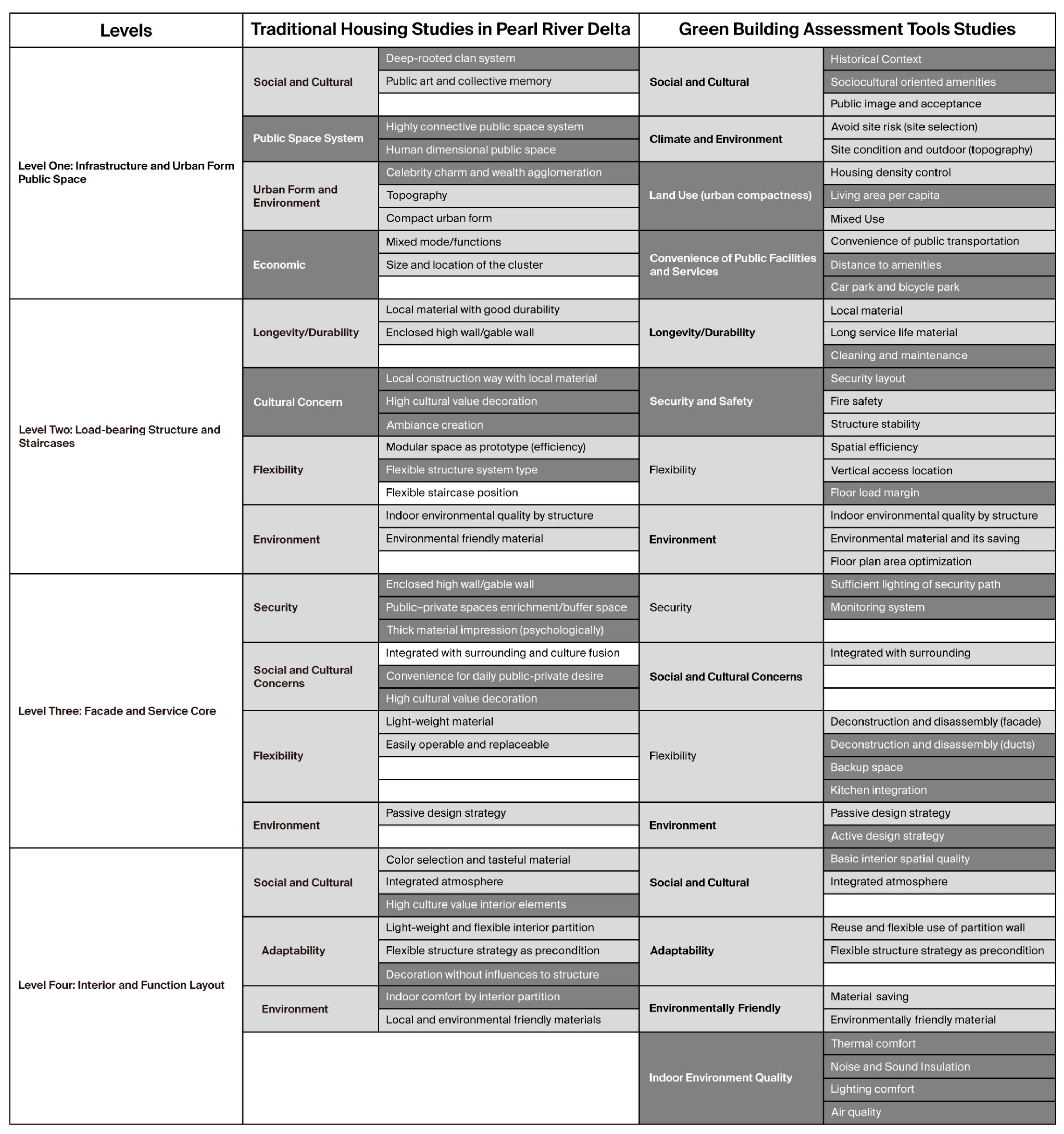 Buildings 15 03153 g012