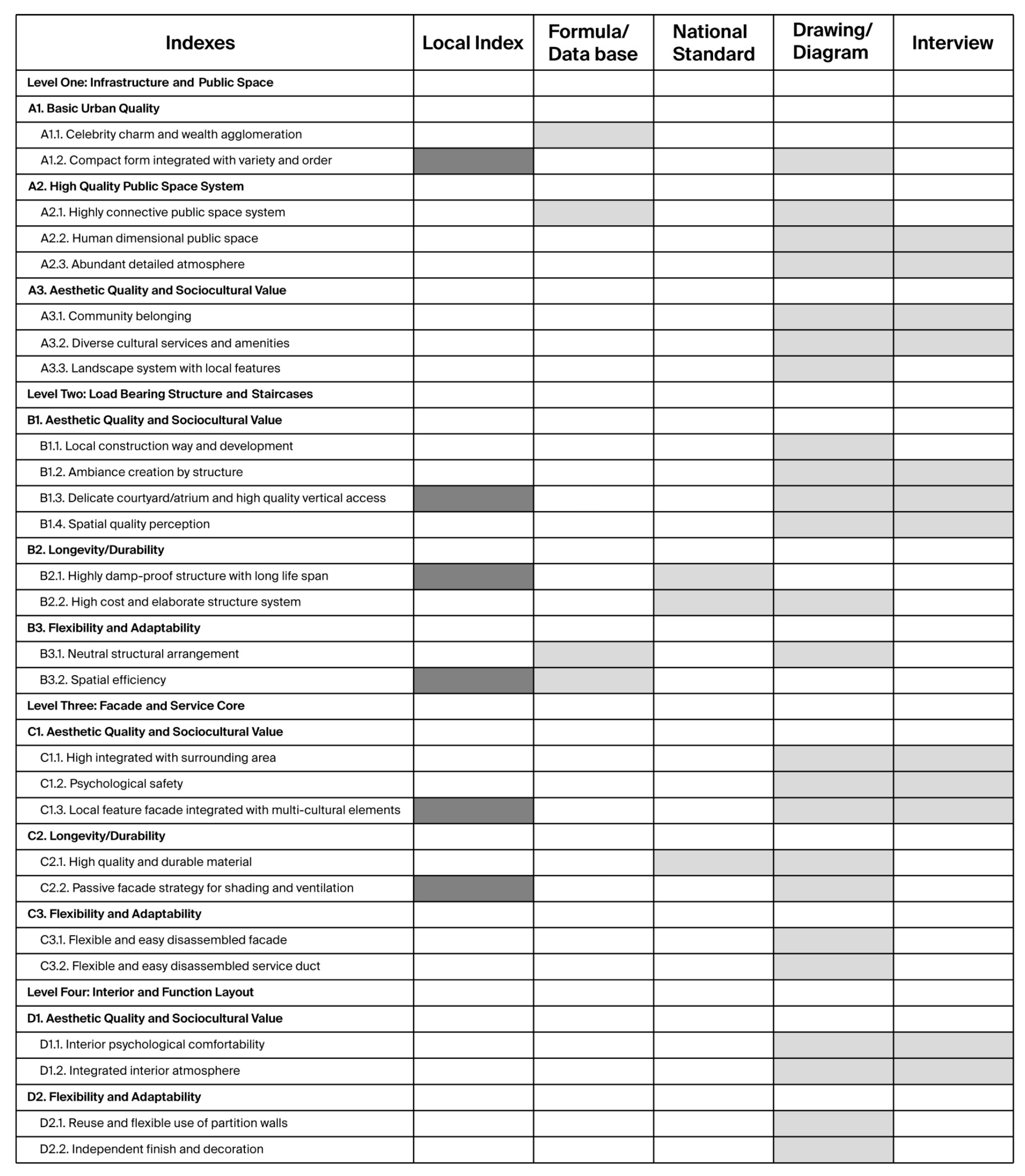Buildings 15 03153 g013