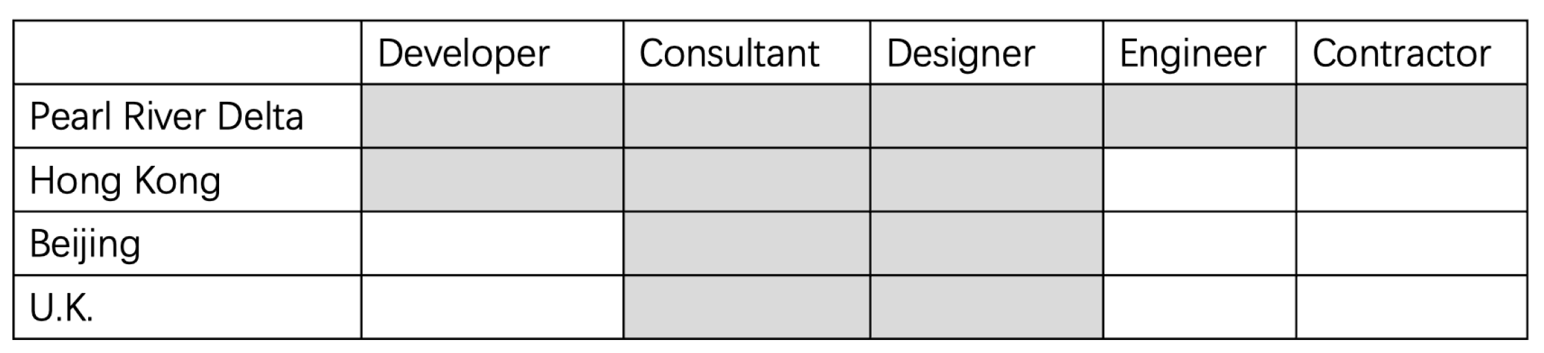 Buildings 15 03153 g014