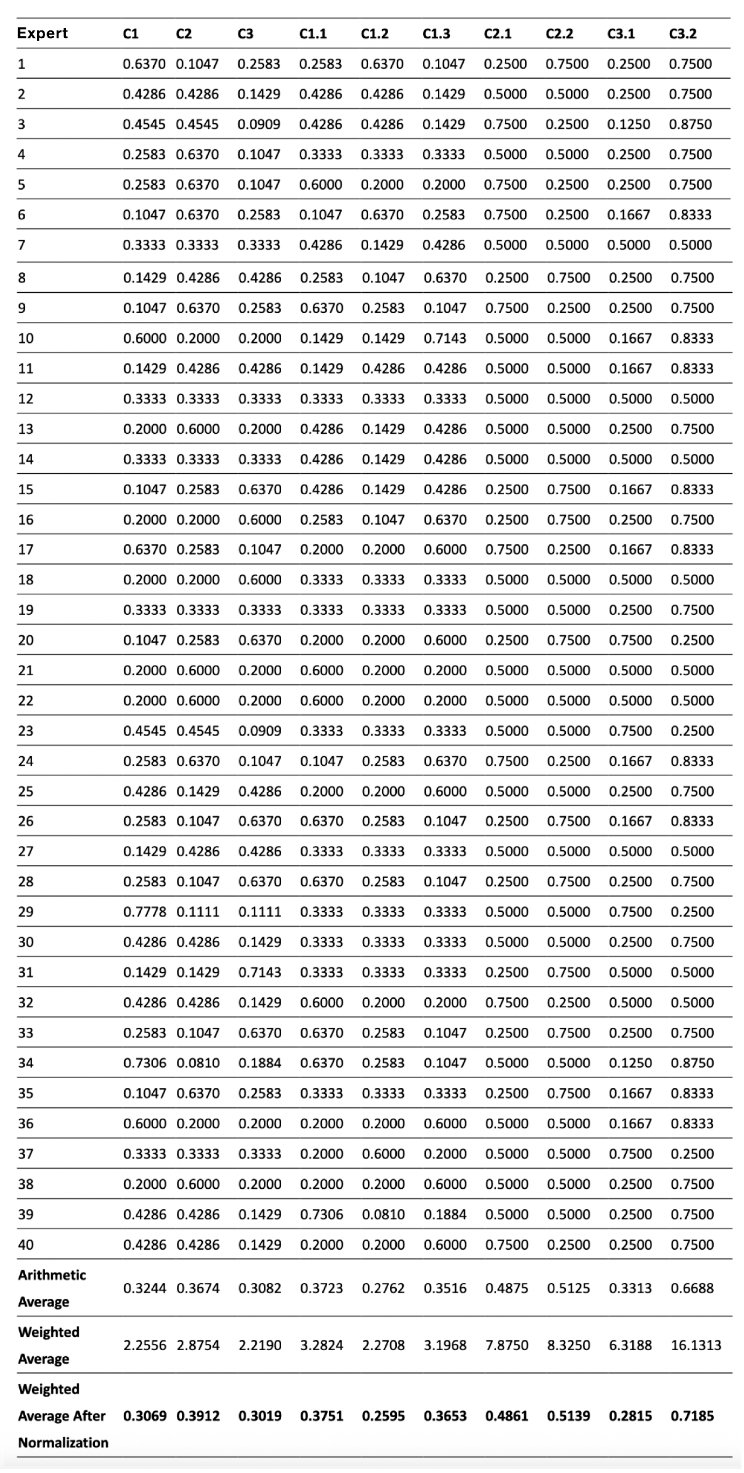 Buildings 15 03153 g0a3