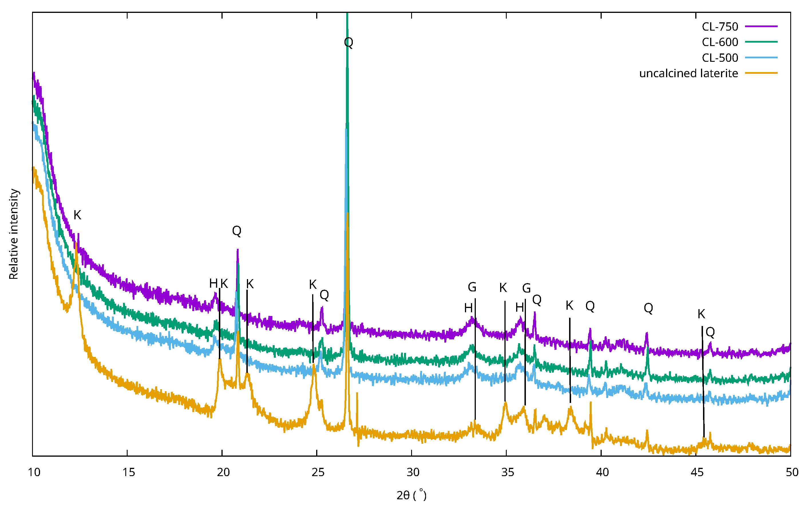 Buildings 15 03154 g006 Buildings 15 03154 g006