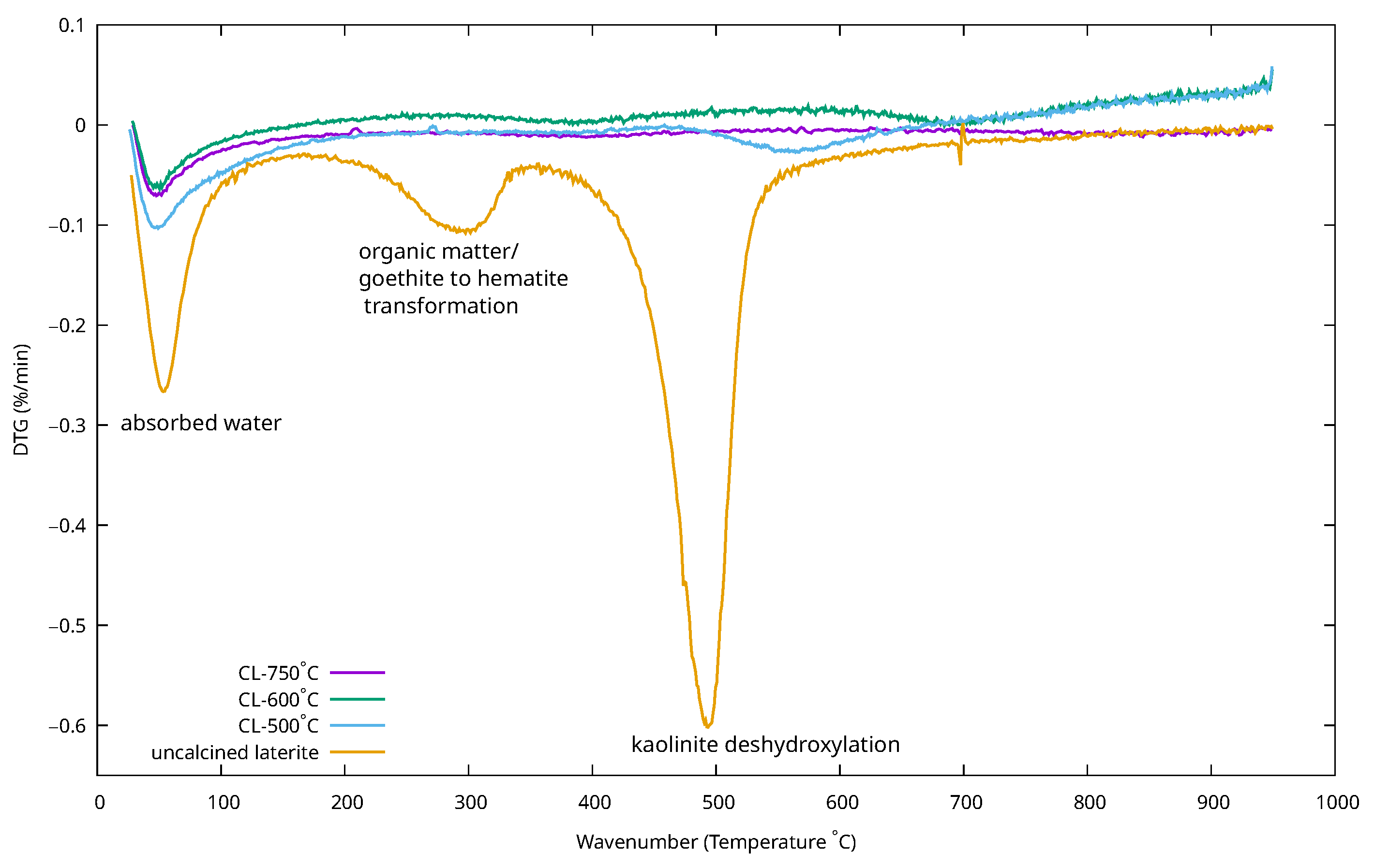 Buildings 15 03154 g008 Buildings 15 03154 g008