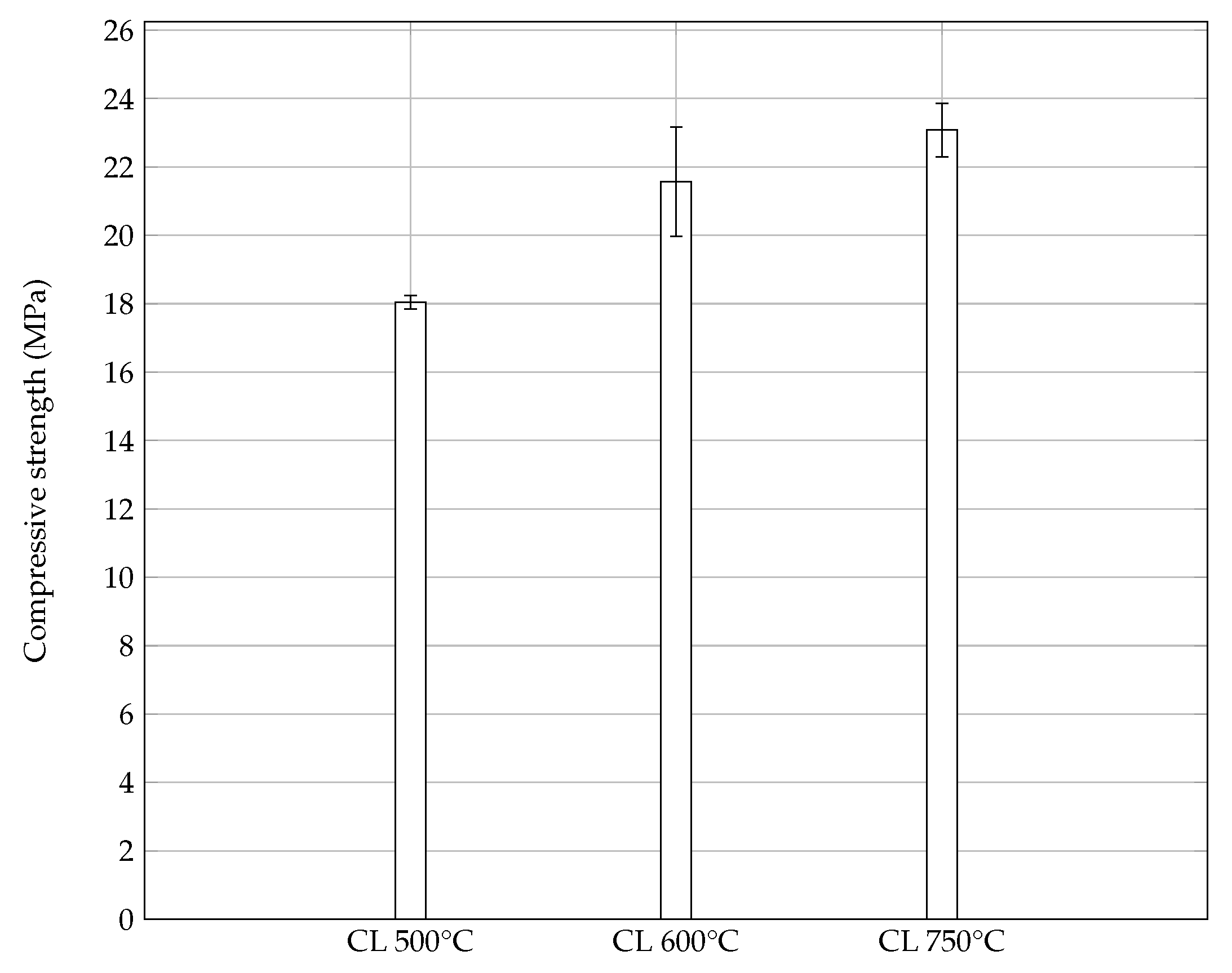 Buildings 15 03154 g009 Buildings 15 03154 g009