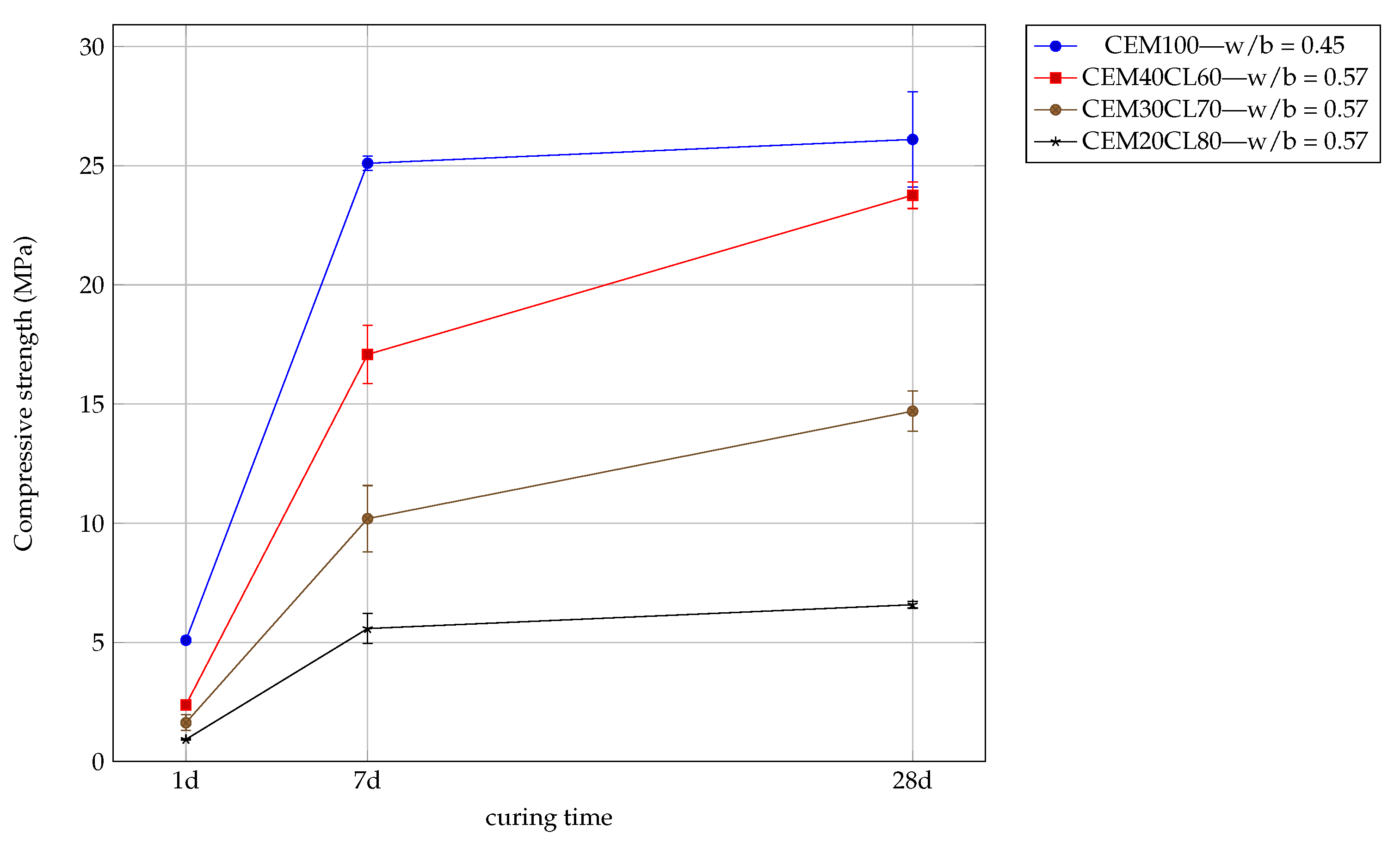 Buildings 15 03154 g010 Buildings 15 03154 g010