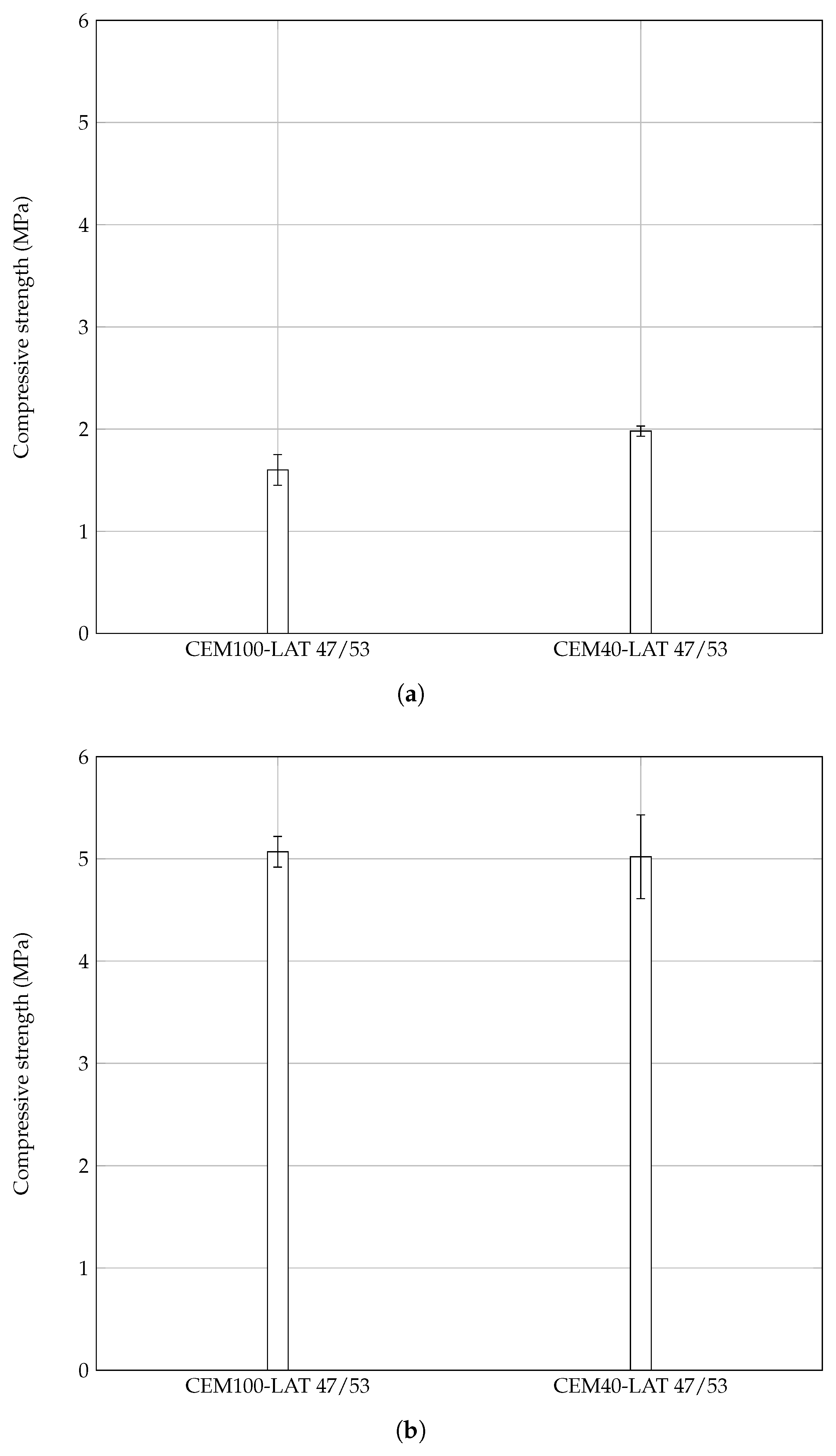 Buildings 15 03154 g012 Buildings 15 03154 g012