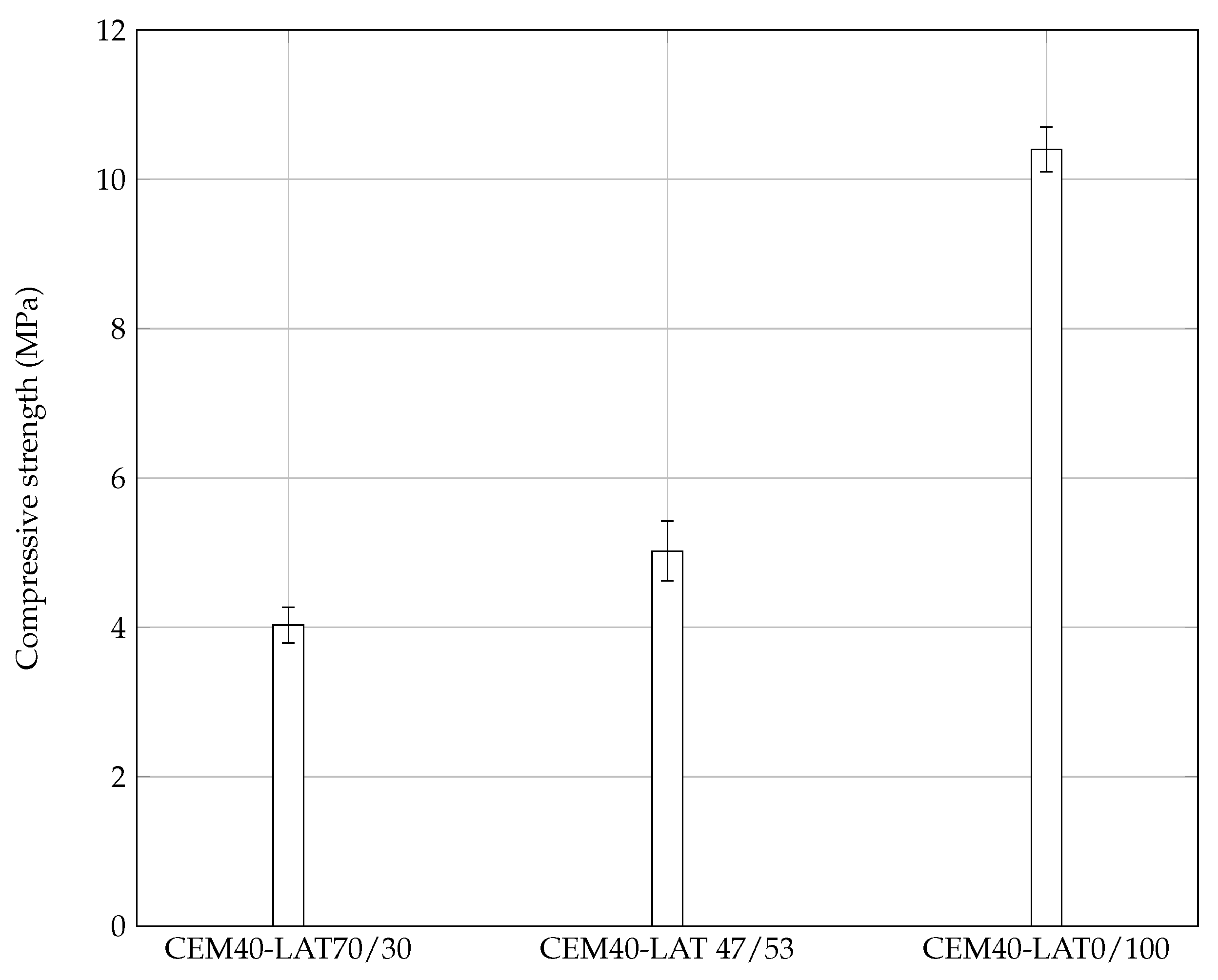 Buildings 15 03154 g013 Buildings 15 03154 g013
