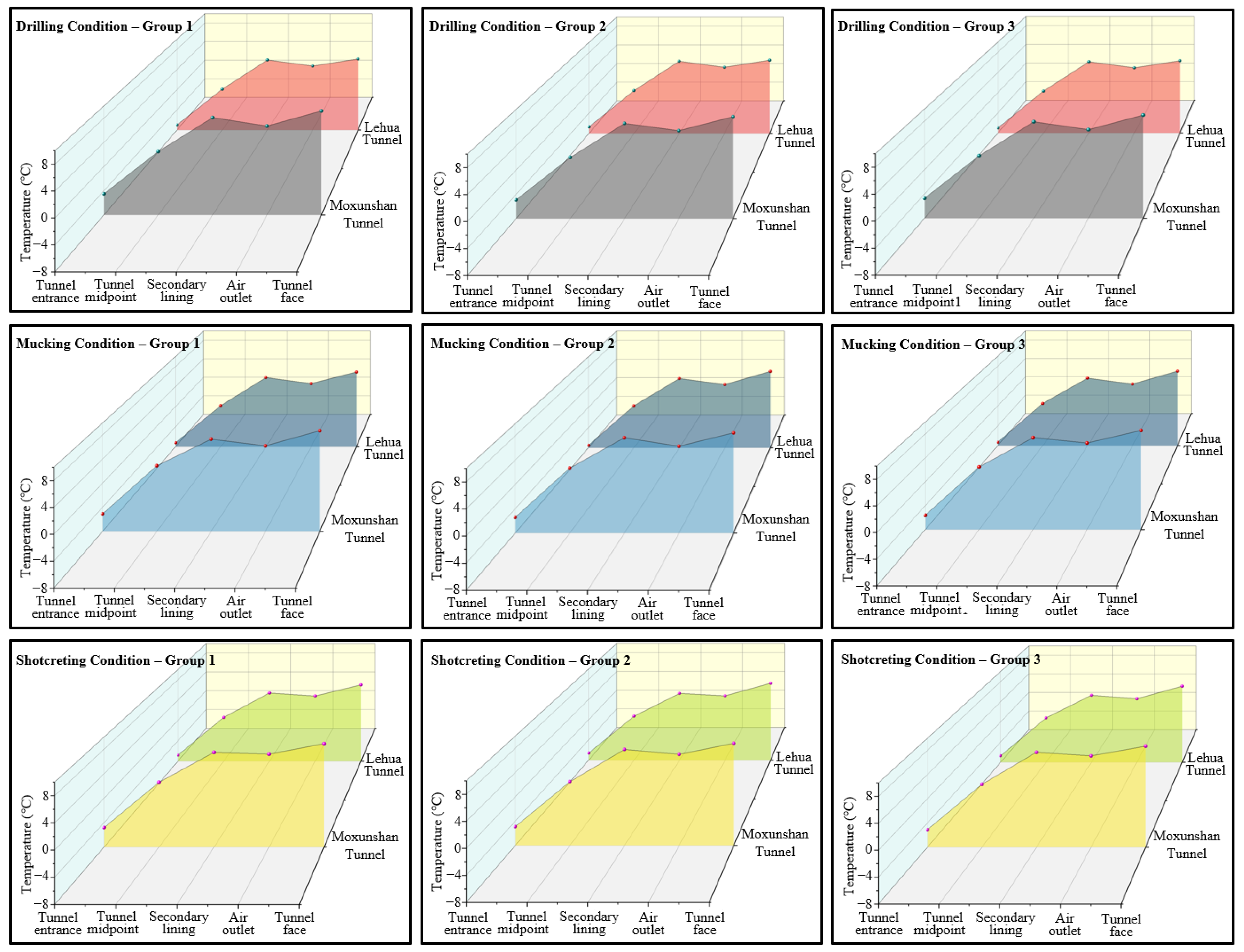 Buildings 15 03155 g003