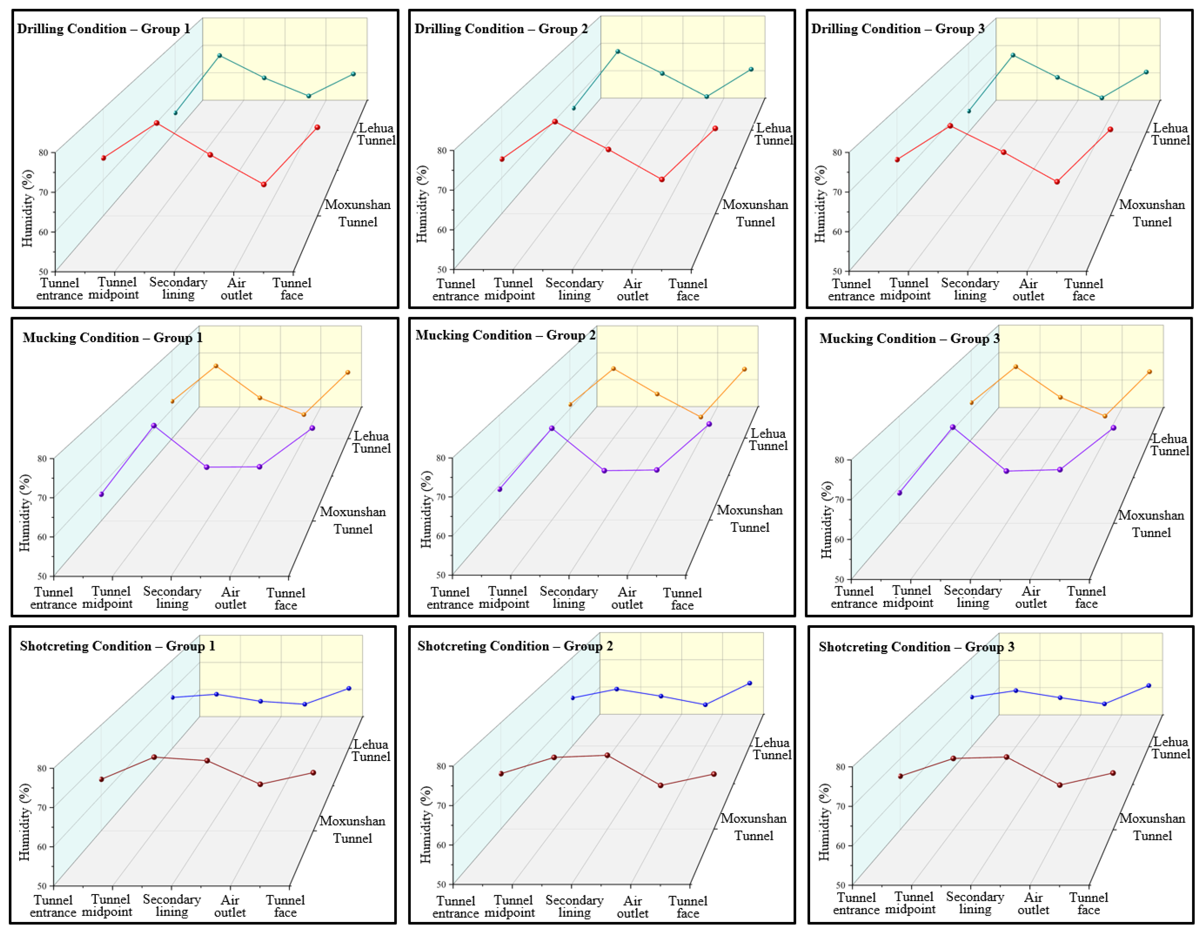 Buildings 15 03155 g004