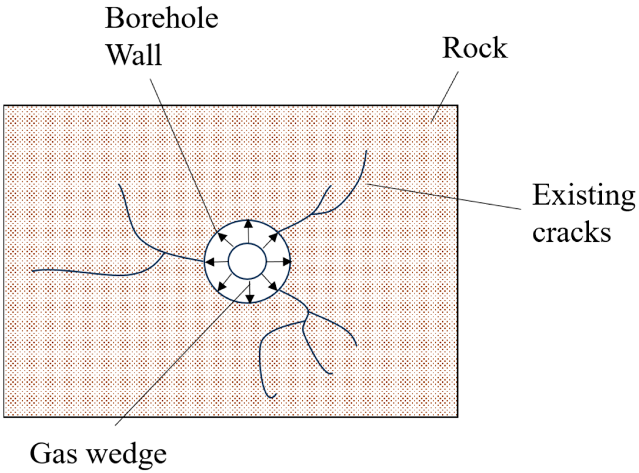 Buildings 15 03158 g003