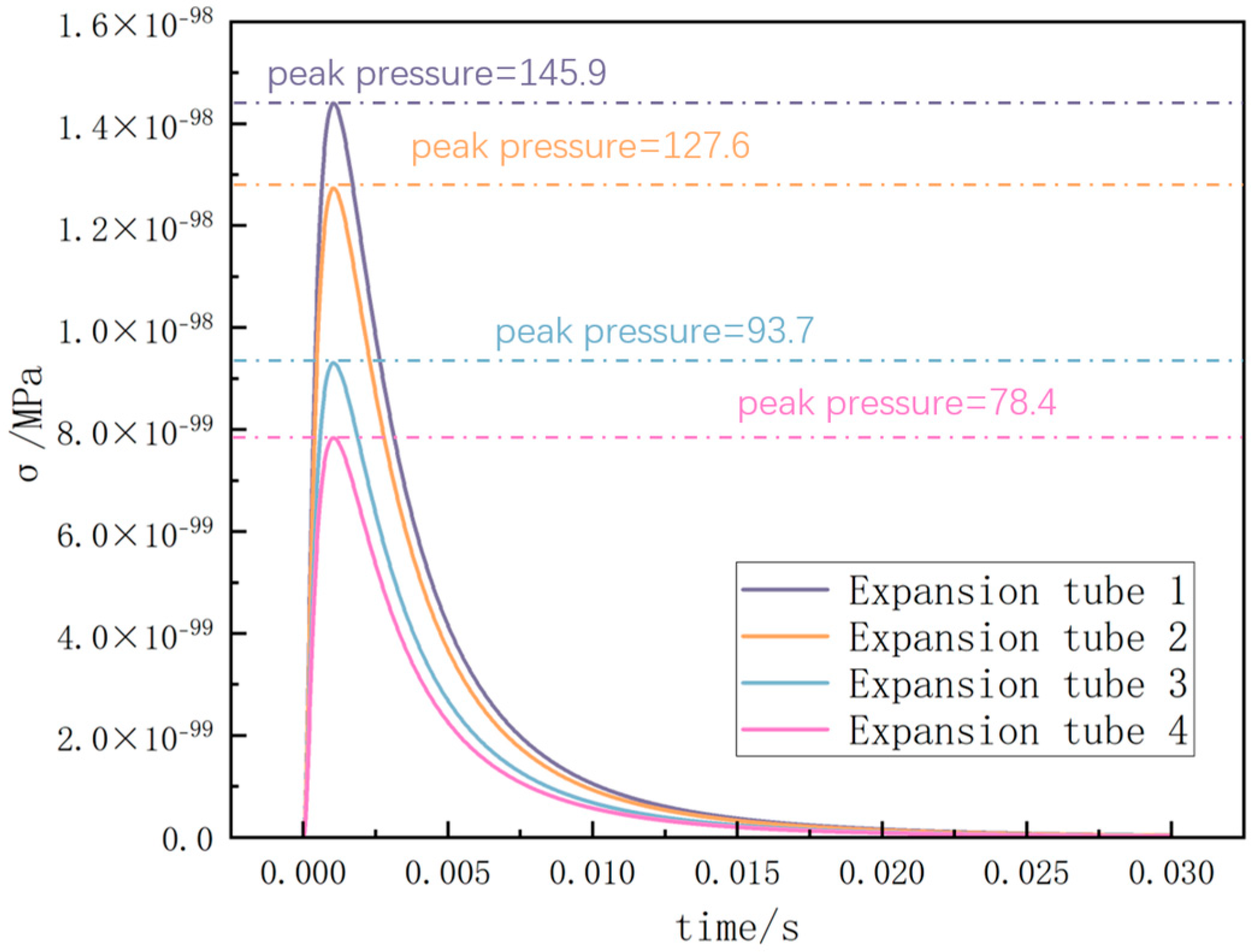 Buildings 15 03158 g005
