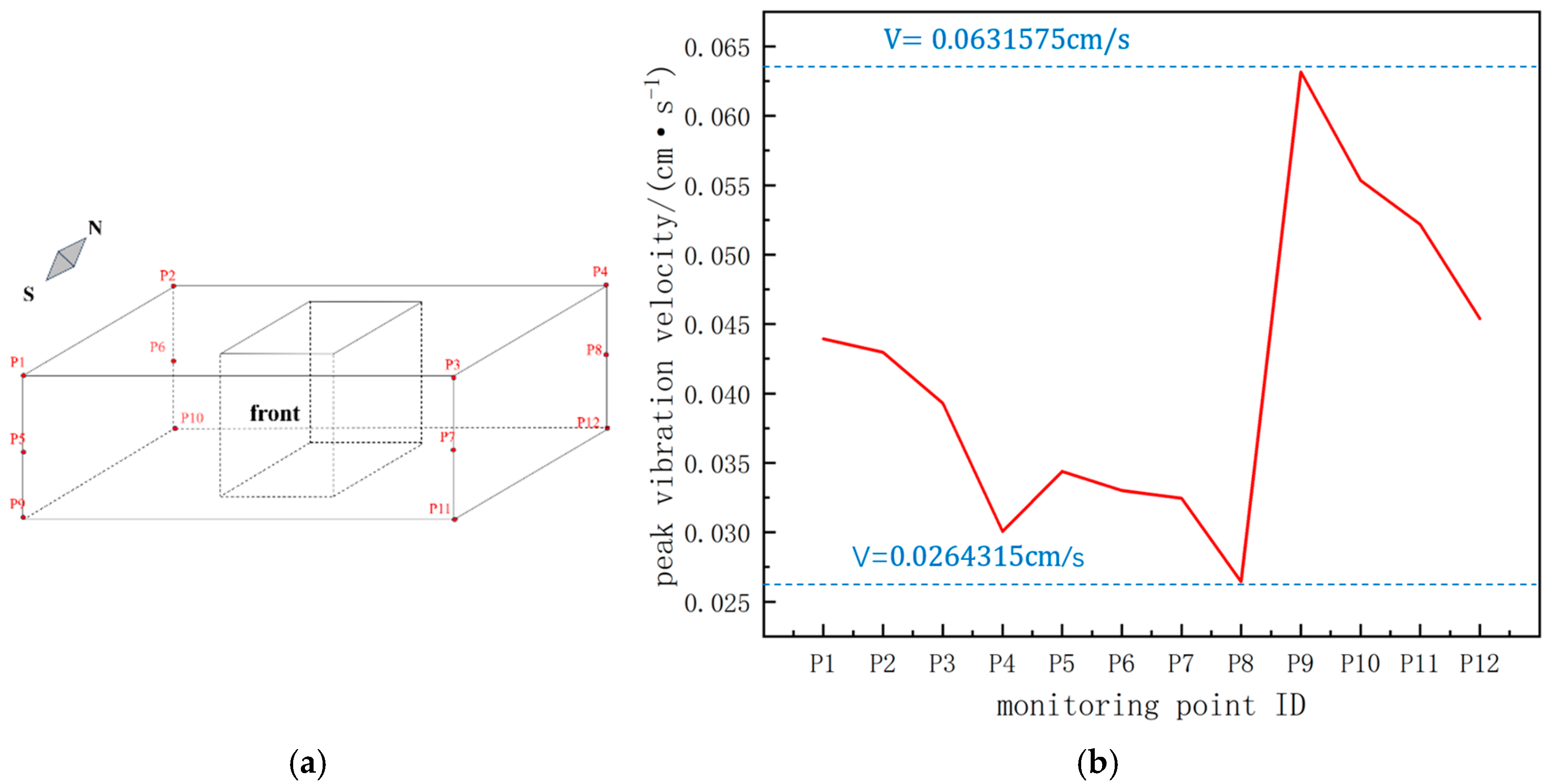 Buildings 15 03158 g017
