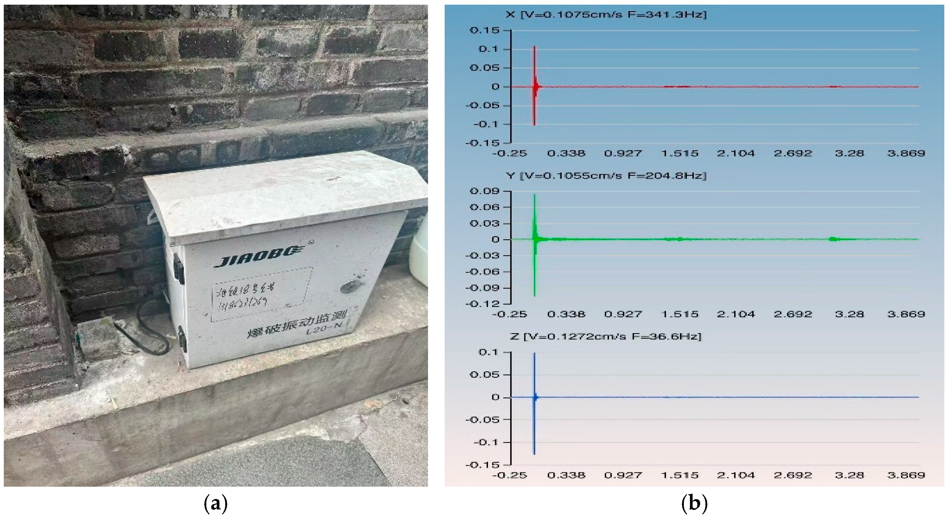 Buildings 15 03158 g018