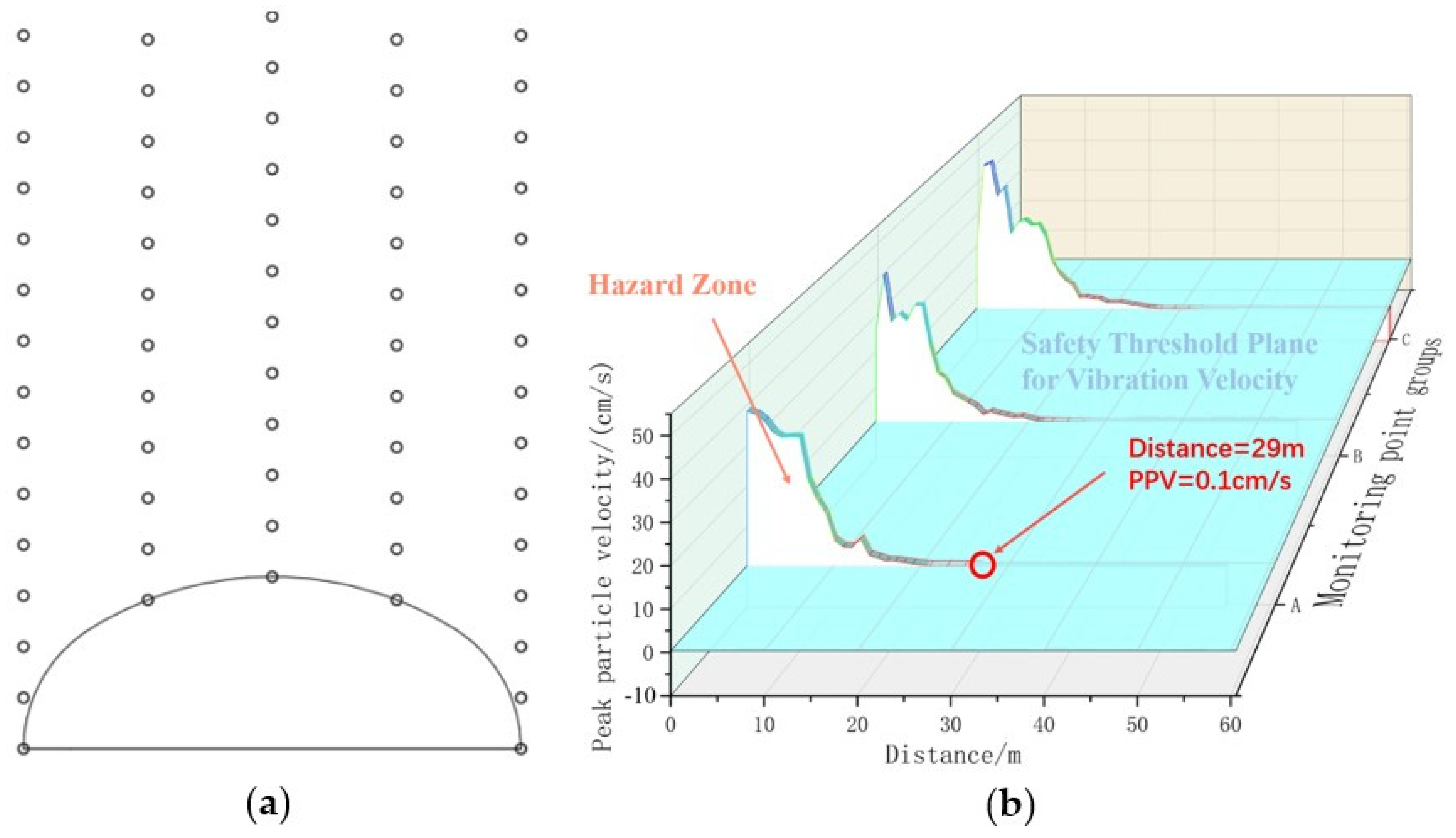 Buildings 15 03158 g020