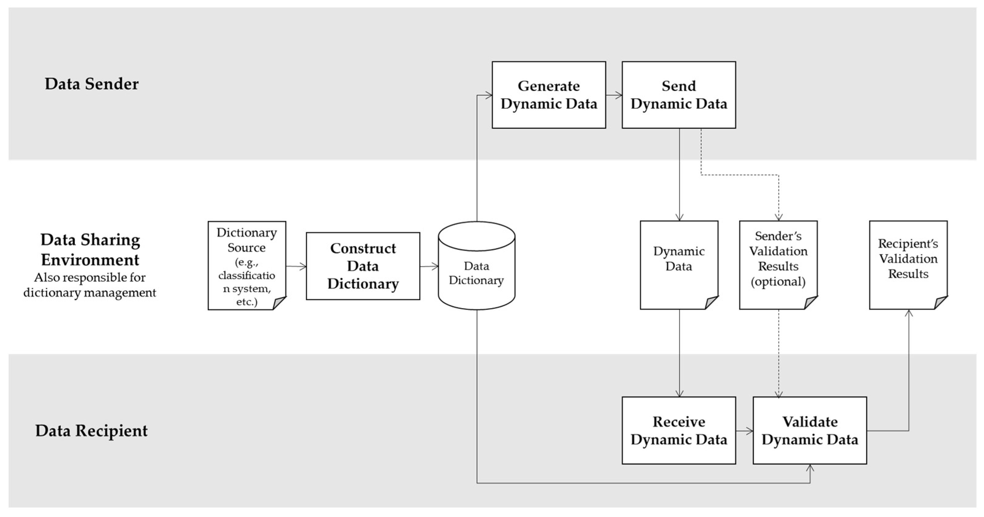 Buildings 15 03159 g001 Buildings 15 03159 g001