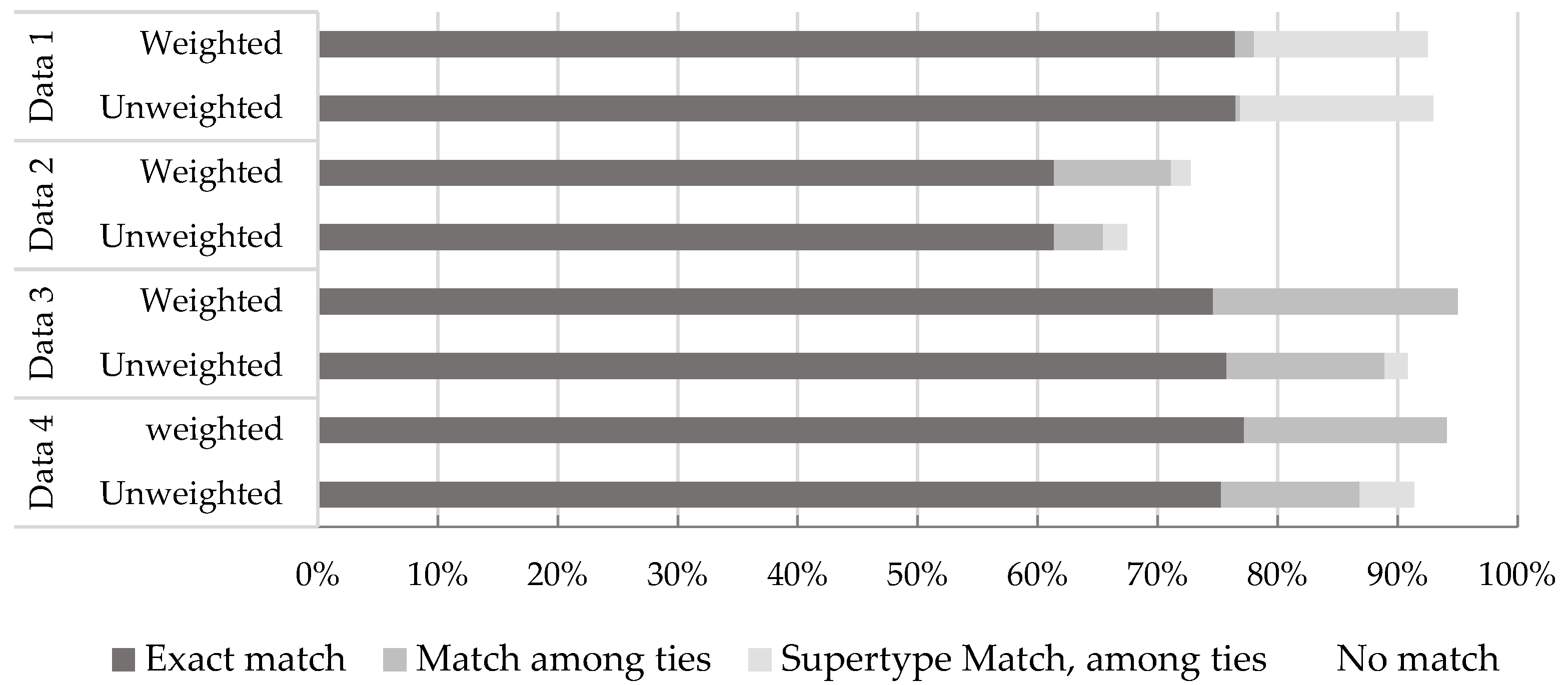 Buildings 15 03159 g003 Buildings 15 03159 g003