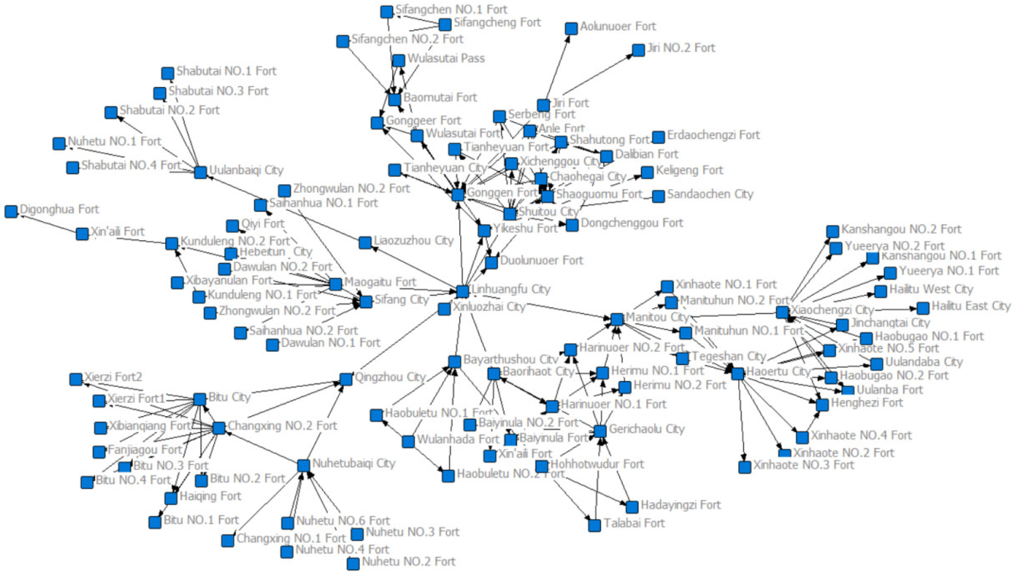 Buildings 15 03160 g010