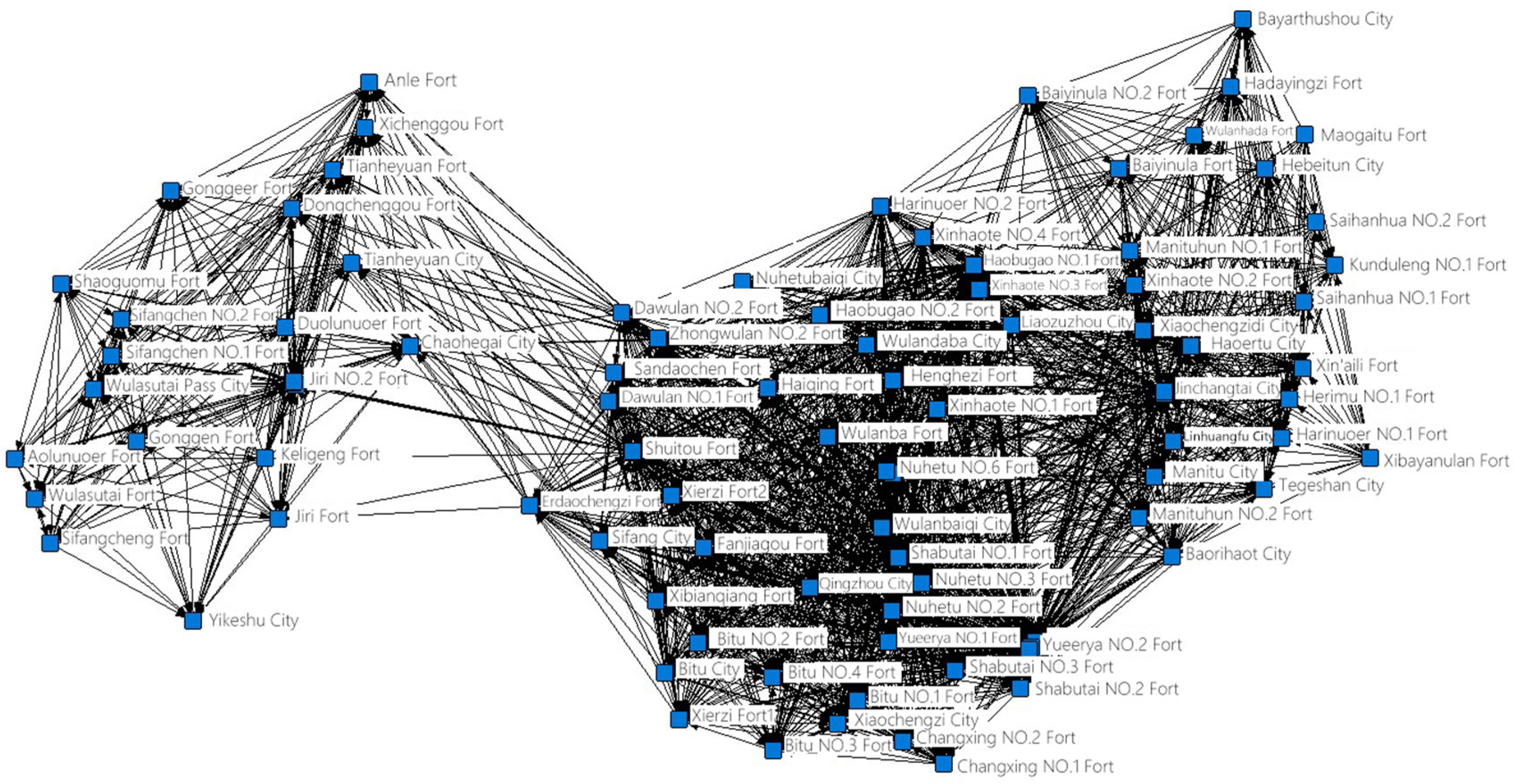 Buildings 15 03160 g011