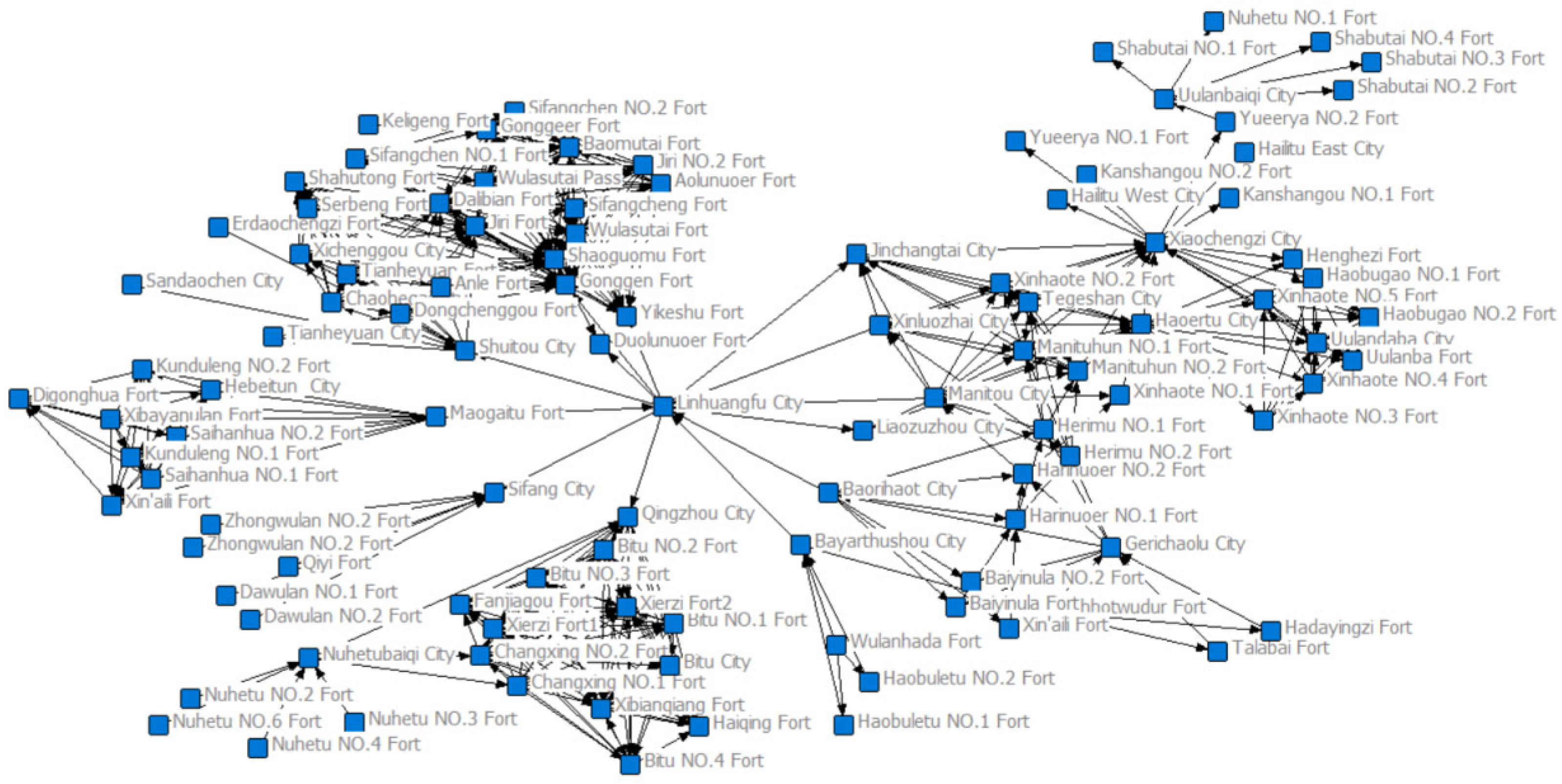 Buildings 15 03160 g012