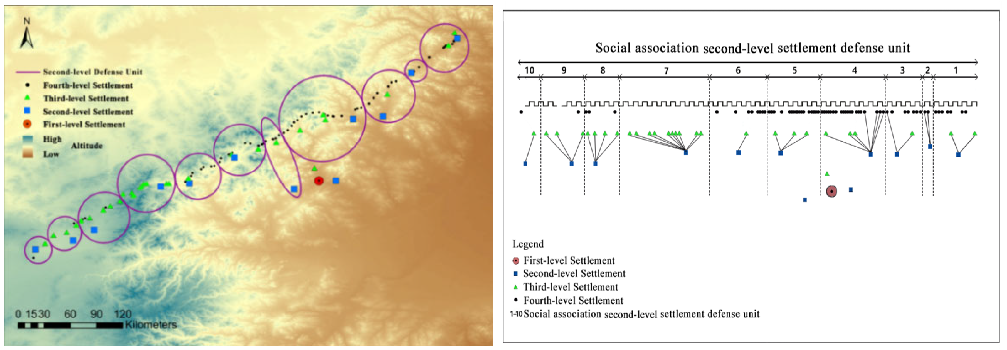 Buildings 15 03160 g016