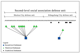 Buildings 15 03160 i009