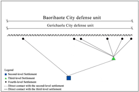 Buildings 15 03160 i019