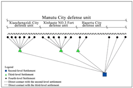 Buildings 15 03160 i021