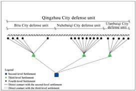 Buildings 15 03160 i025