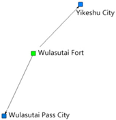 Buildings 15 03160 i033