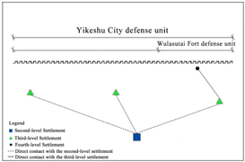 Buildings 15 03160 i034