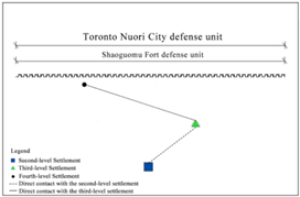 Buildings 15 03160 i036