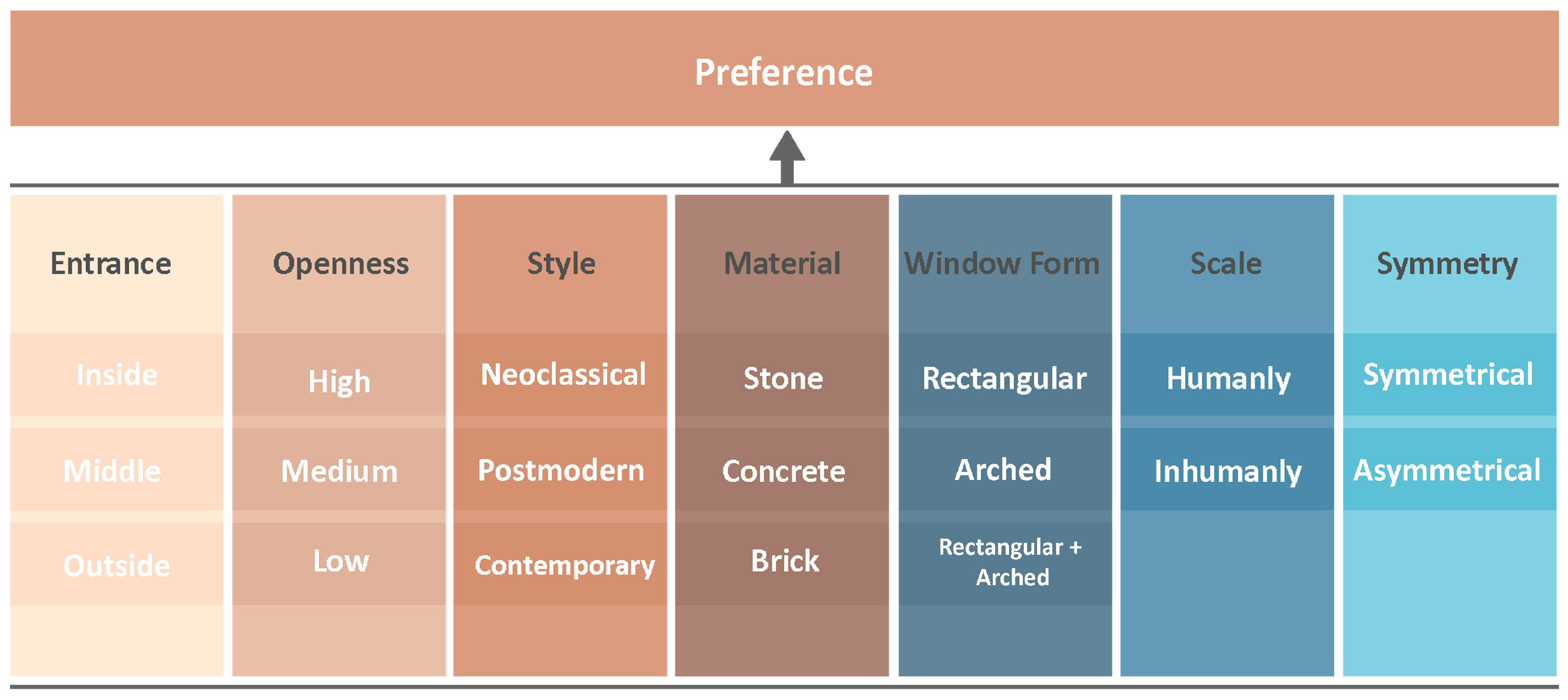Buildings 15 03161 g001 Buildings 15 03161 g001