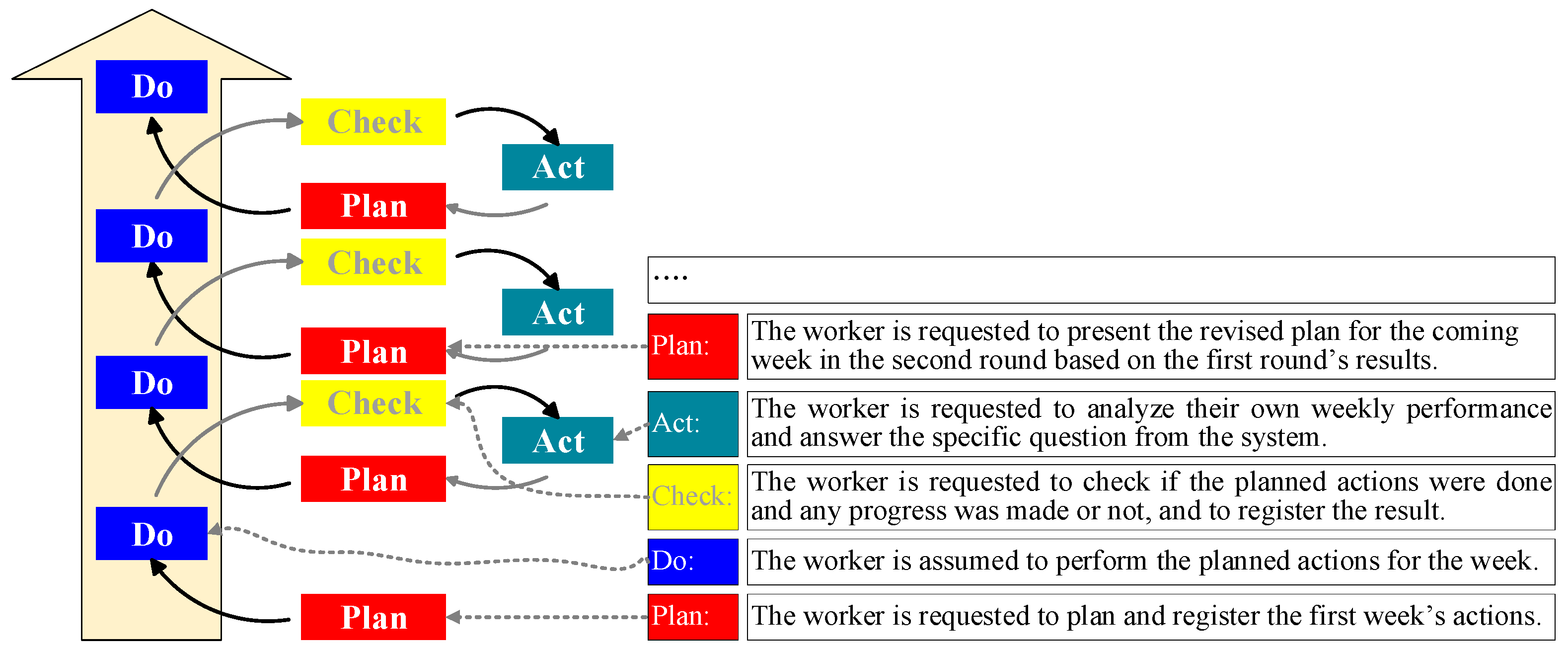 Buildings 15 03162 g001