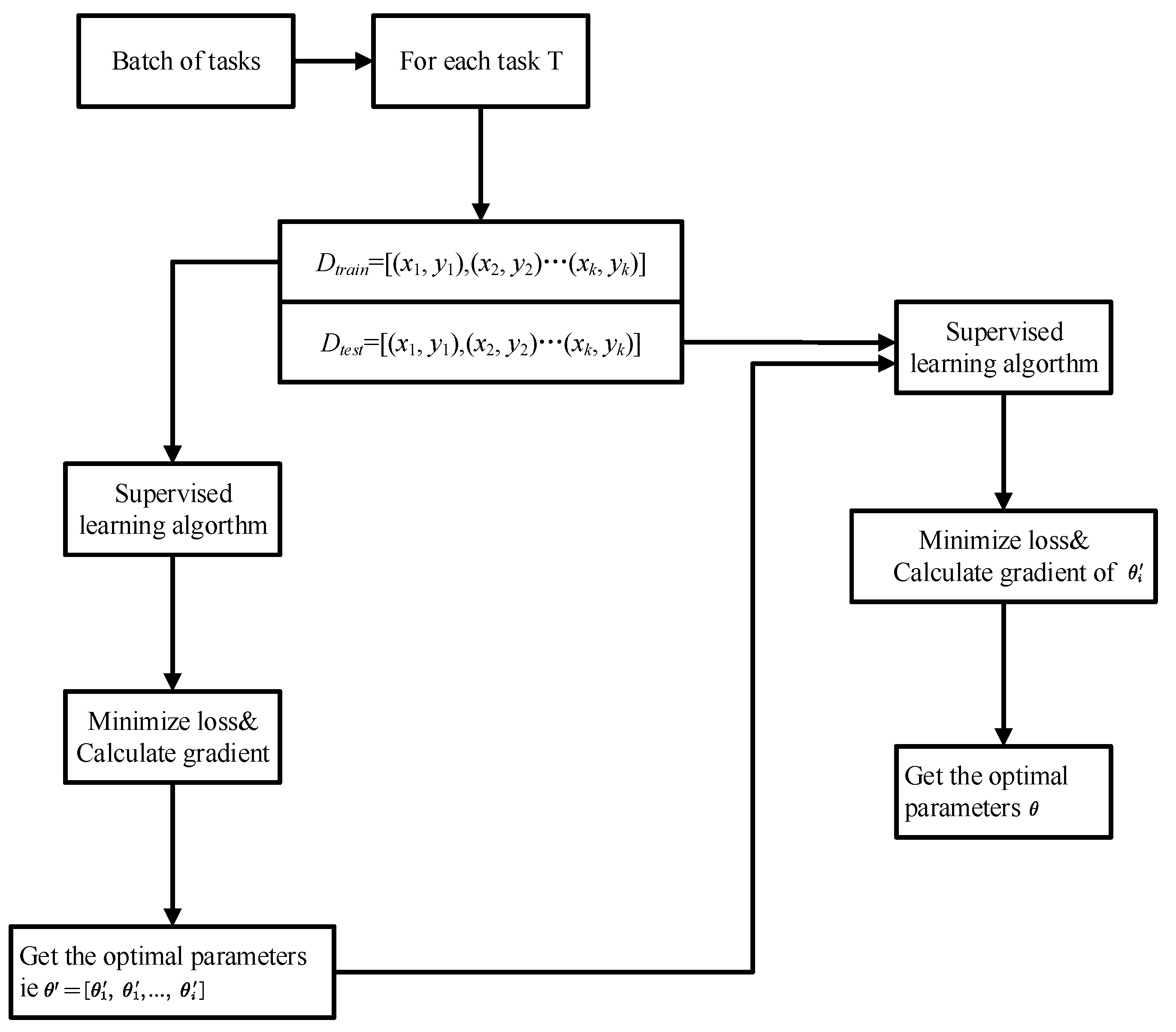 Buildings 15 03163 g001 Buildings 15 03163 g001