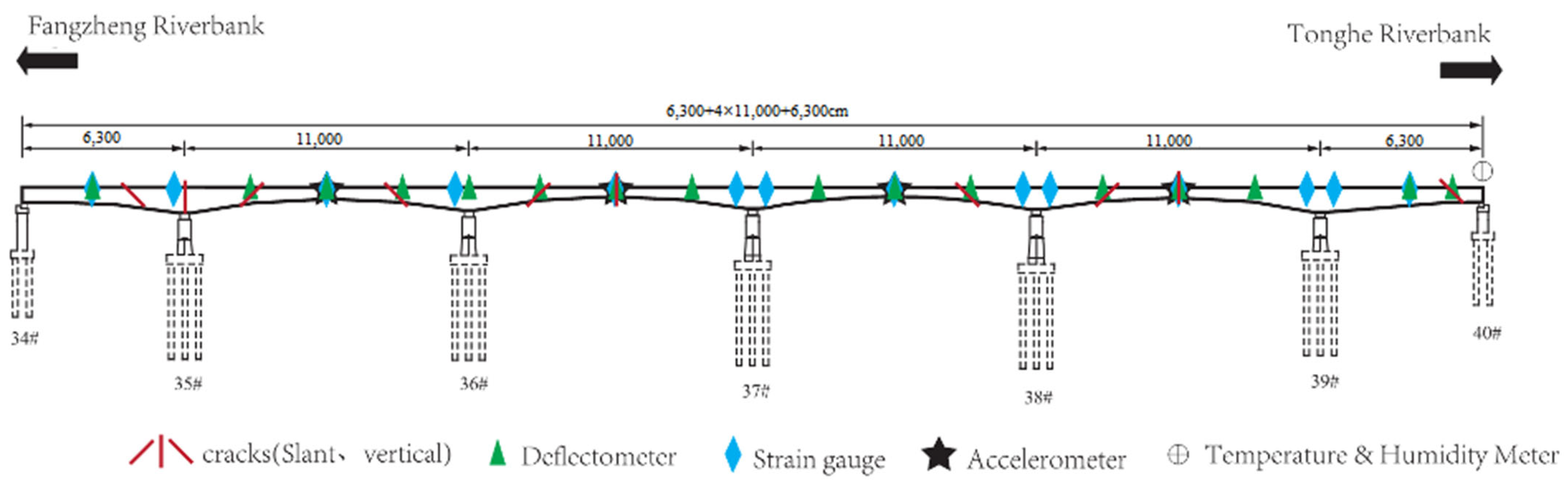 Buildings 15 03163 g003 Buildings 15 03163 g003