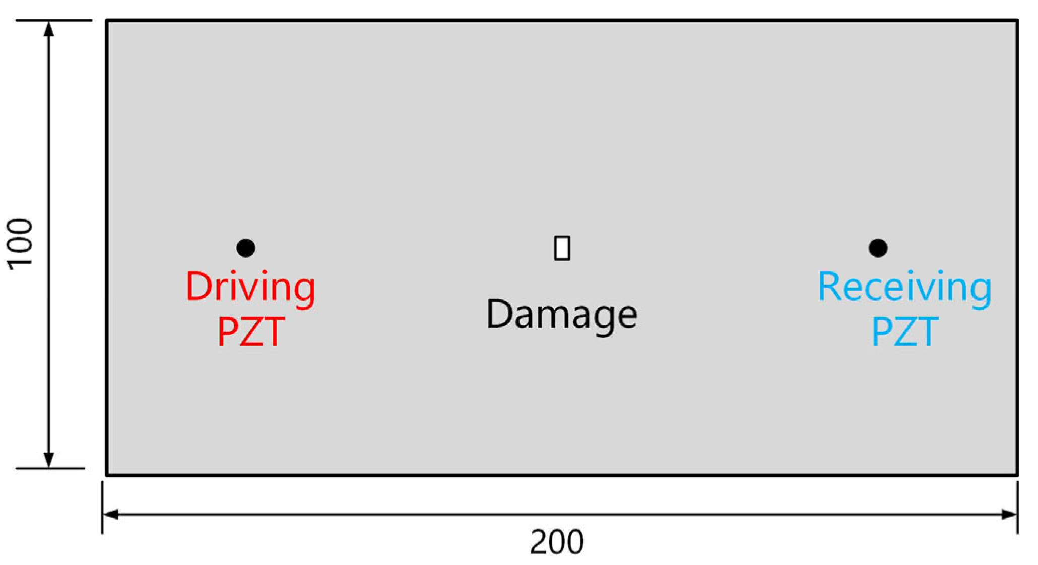 Buildings 15 03163 g004 Buildings 15 03163 g004