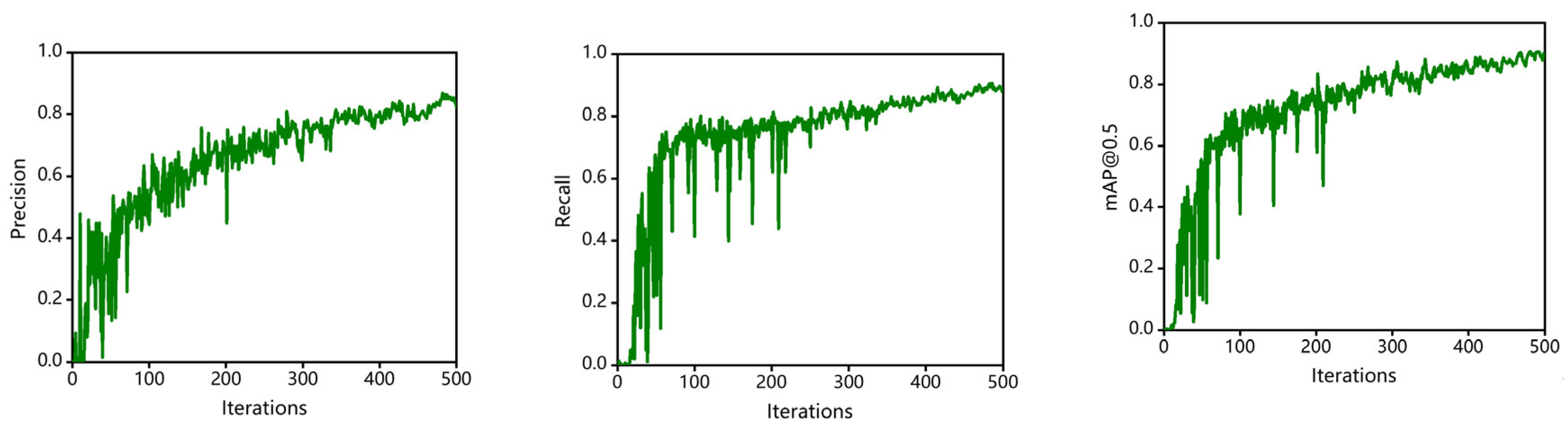 Buildings 15 03163 g007 Buildings 15 03163 g007