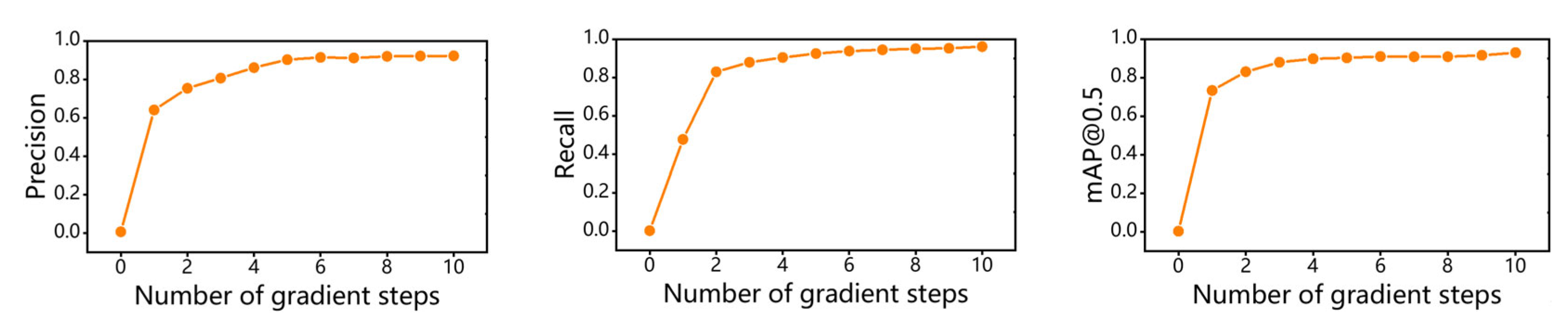 Buildings 15 03163 g008 Buildings 15 03163 g008