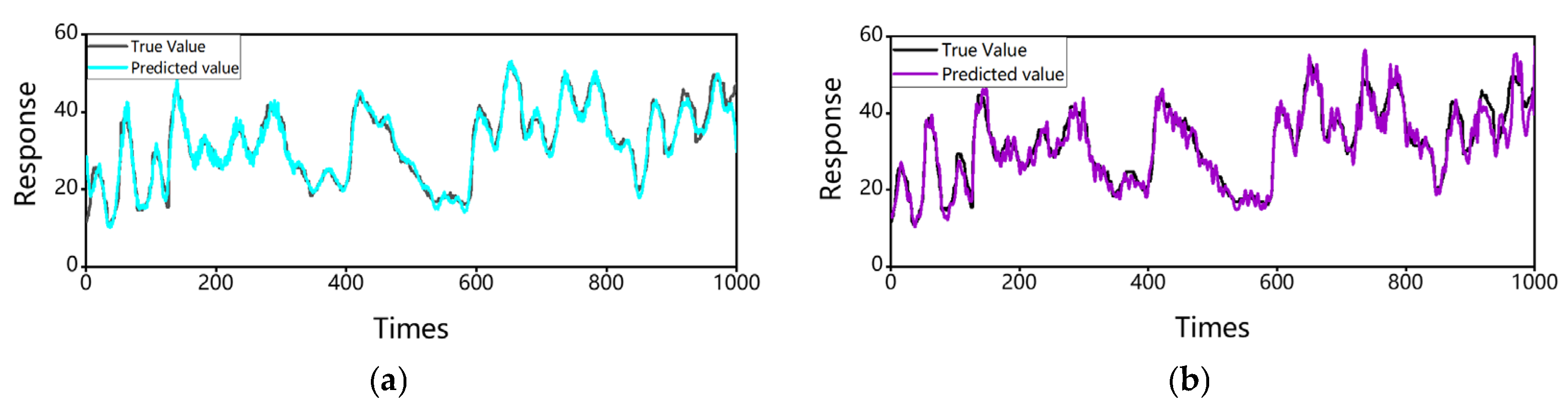Buildings 15 03163 g009 Buildings 15 03163 g009