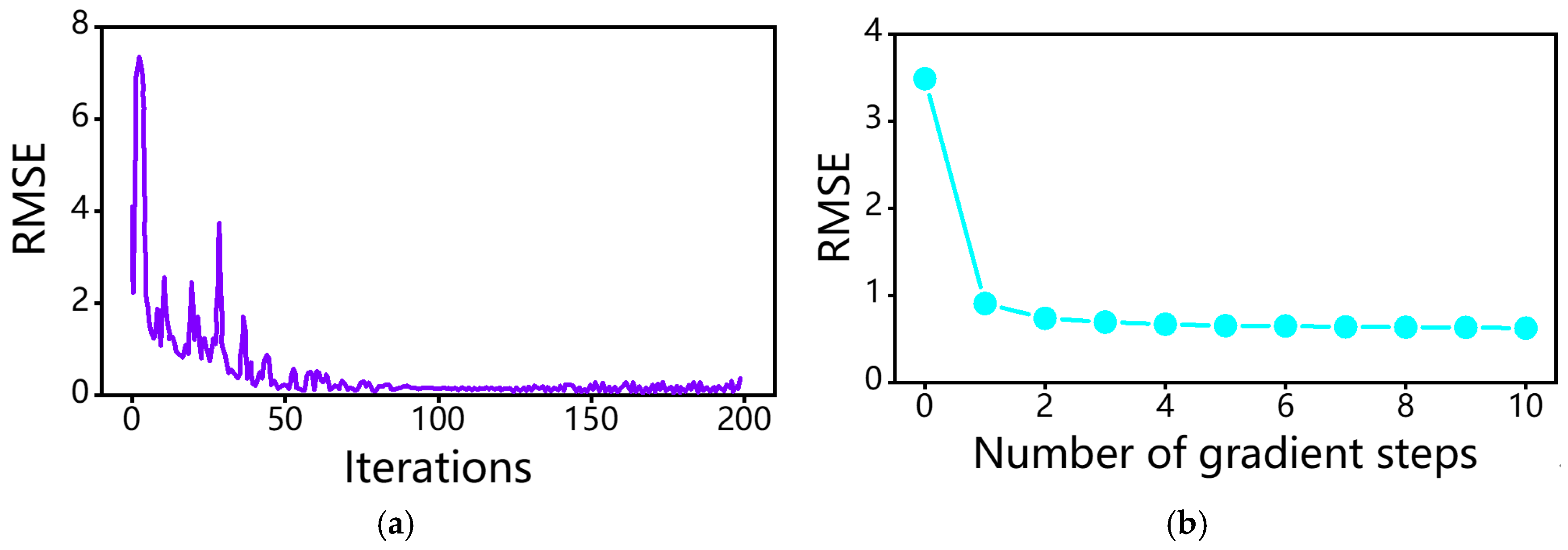Buildings 15 03163 g012 Buildings 15 03163 g012