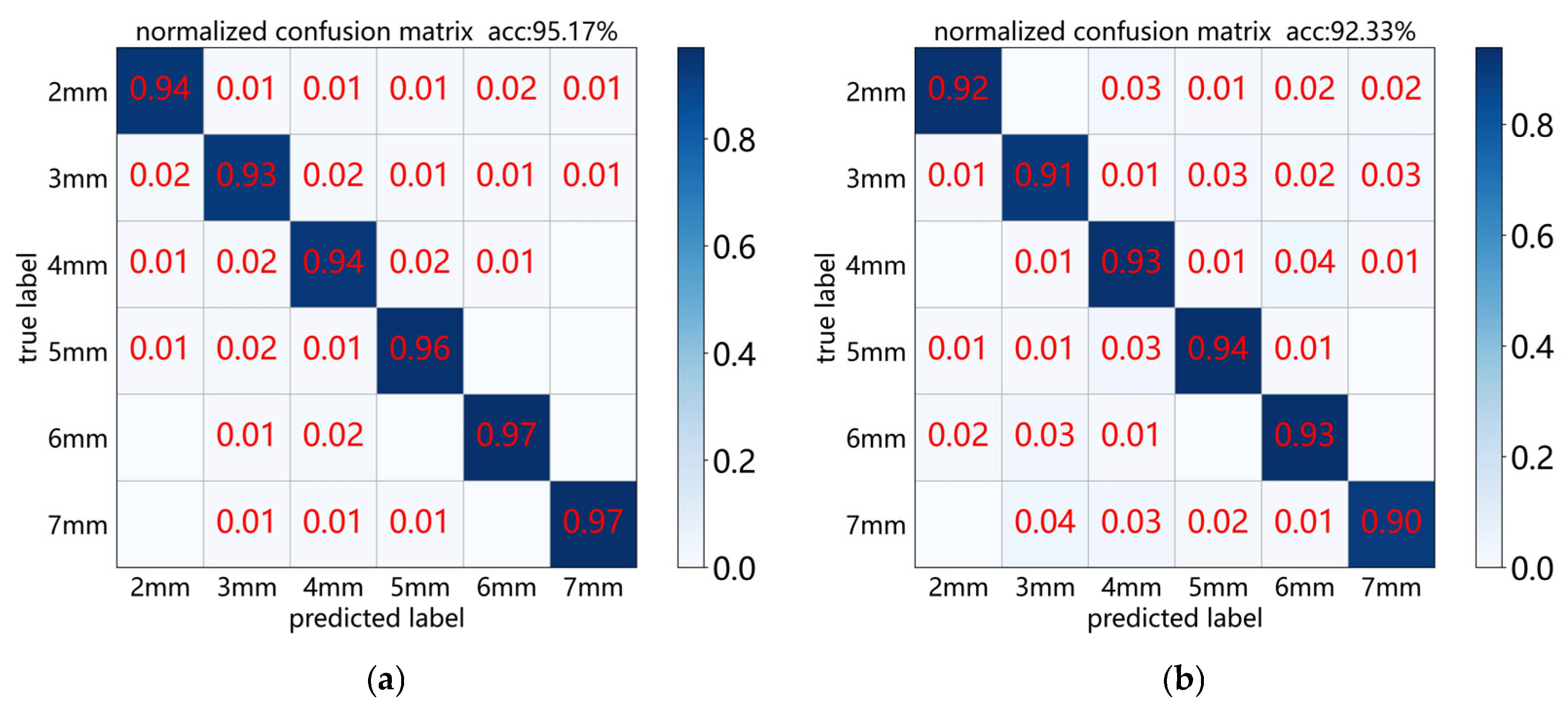 Buildings 15 03163 g013 Buildings 15 03163 g013