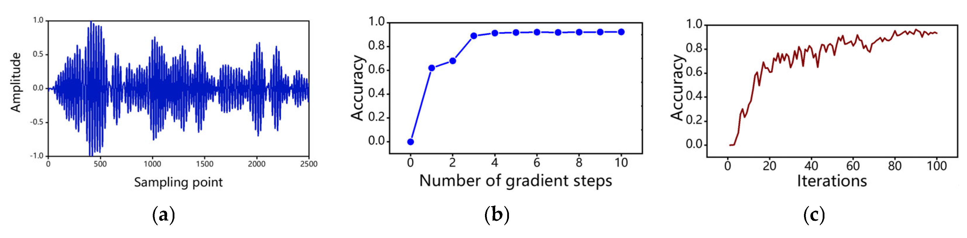 Buildings 15 03163 g014 Buildings 15 03163 g014