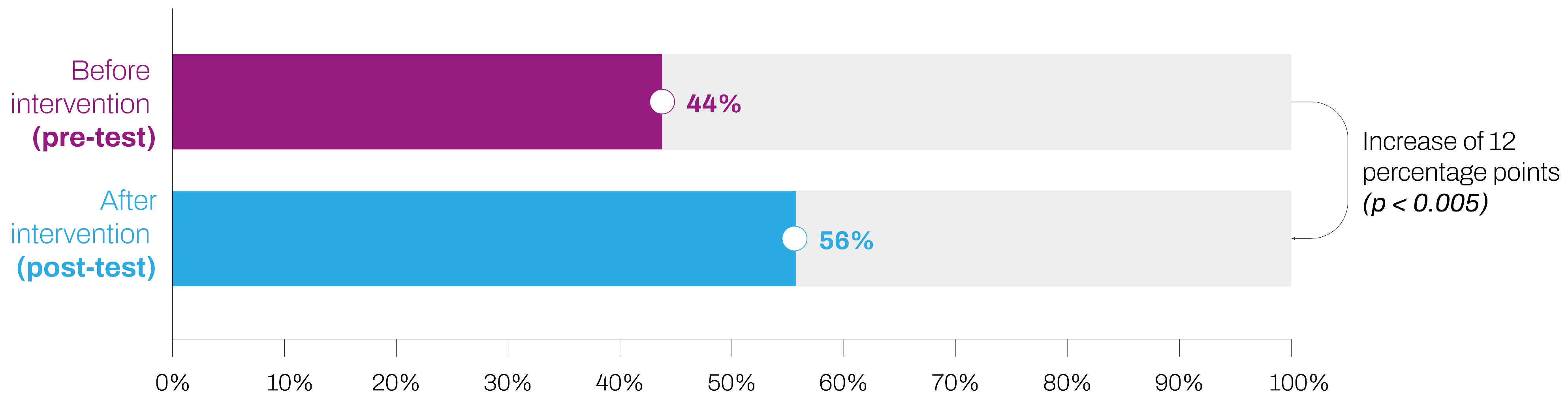 Buildings 15 03164 g006
