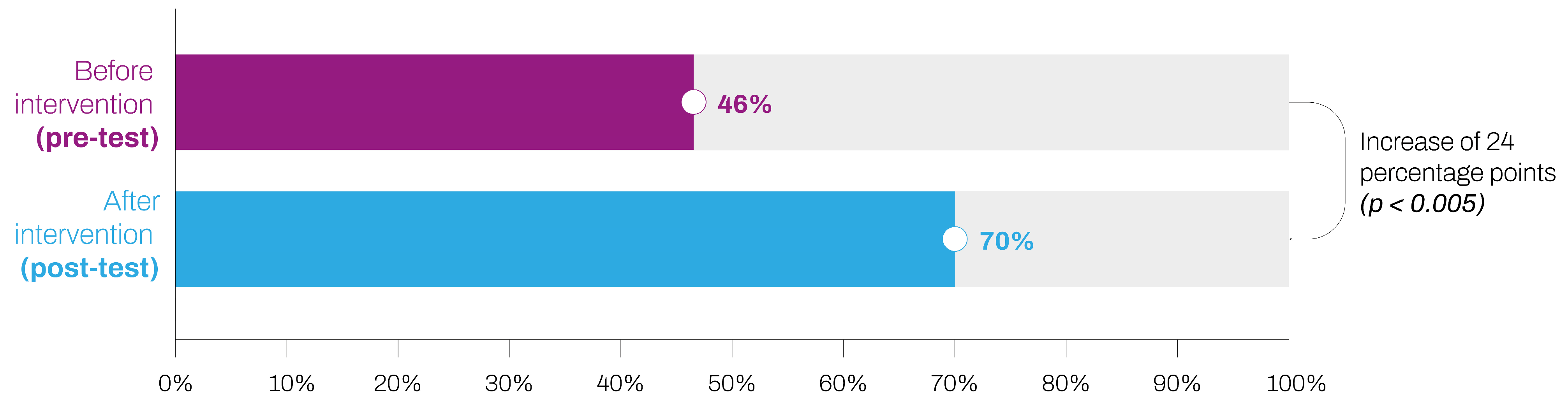 Buildings 15 03164 g010