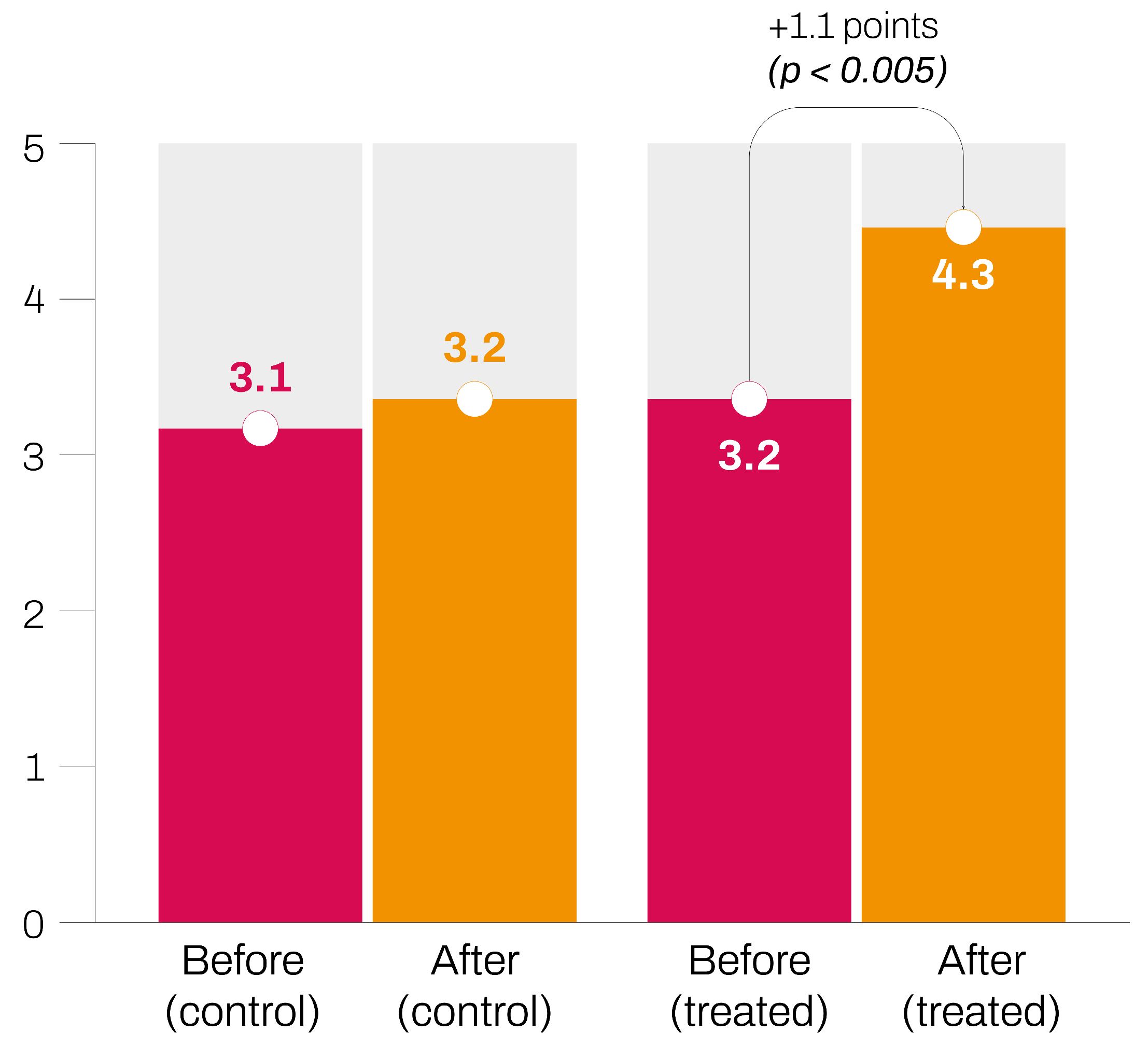 Buildings 15 03164 g011