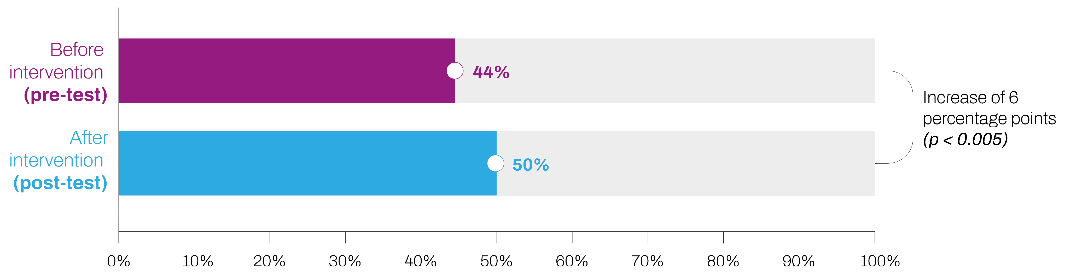 Buildings 15 03164 g012