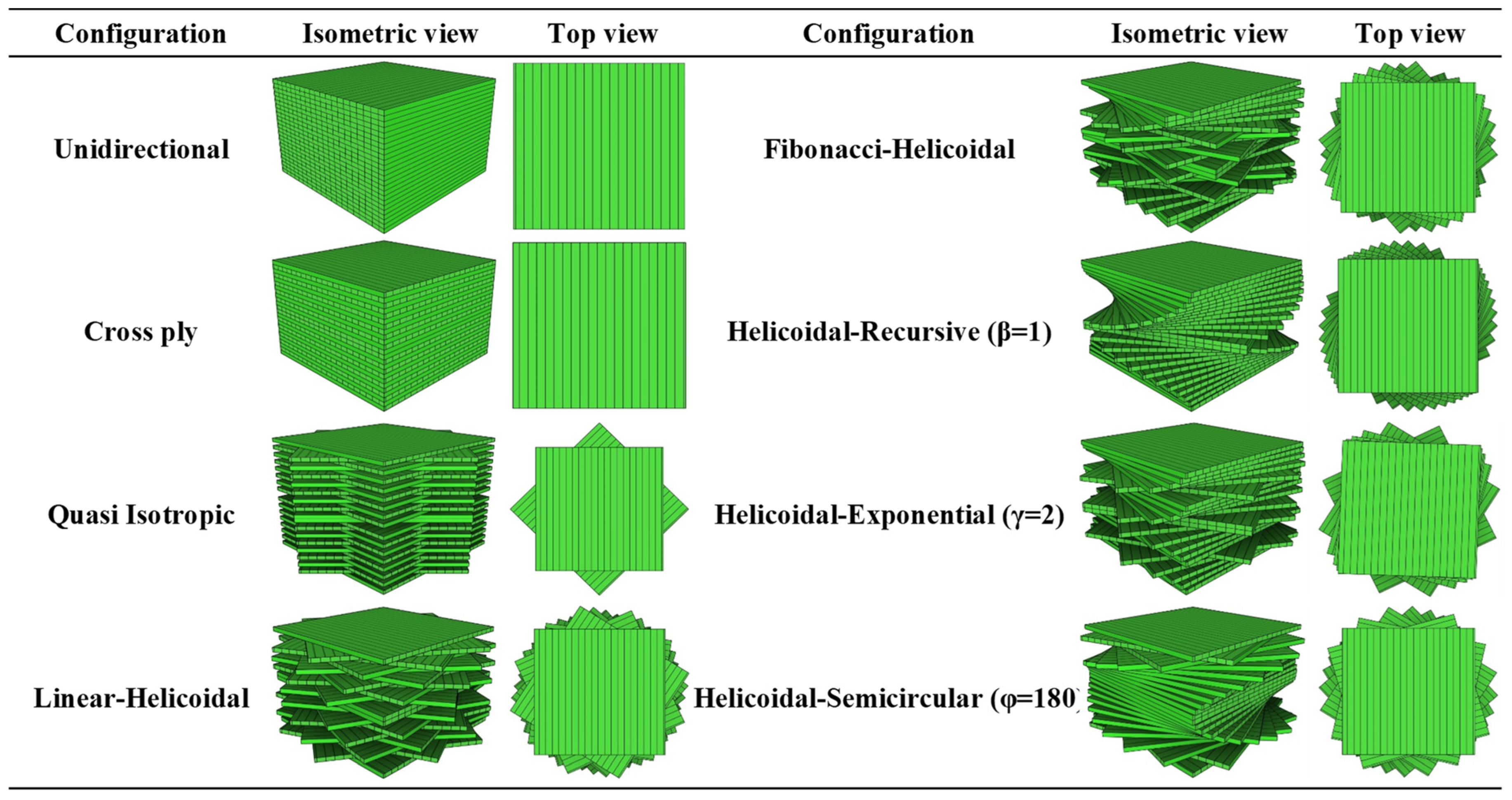 Buildings 15 03165 g002 Buildings 15 03165 g002