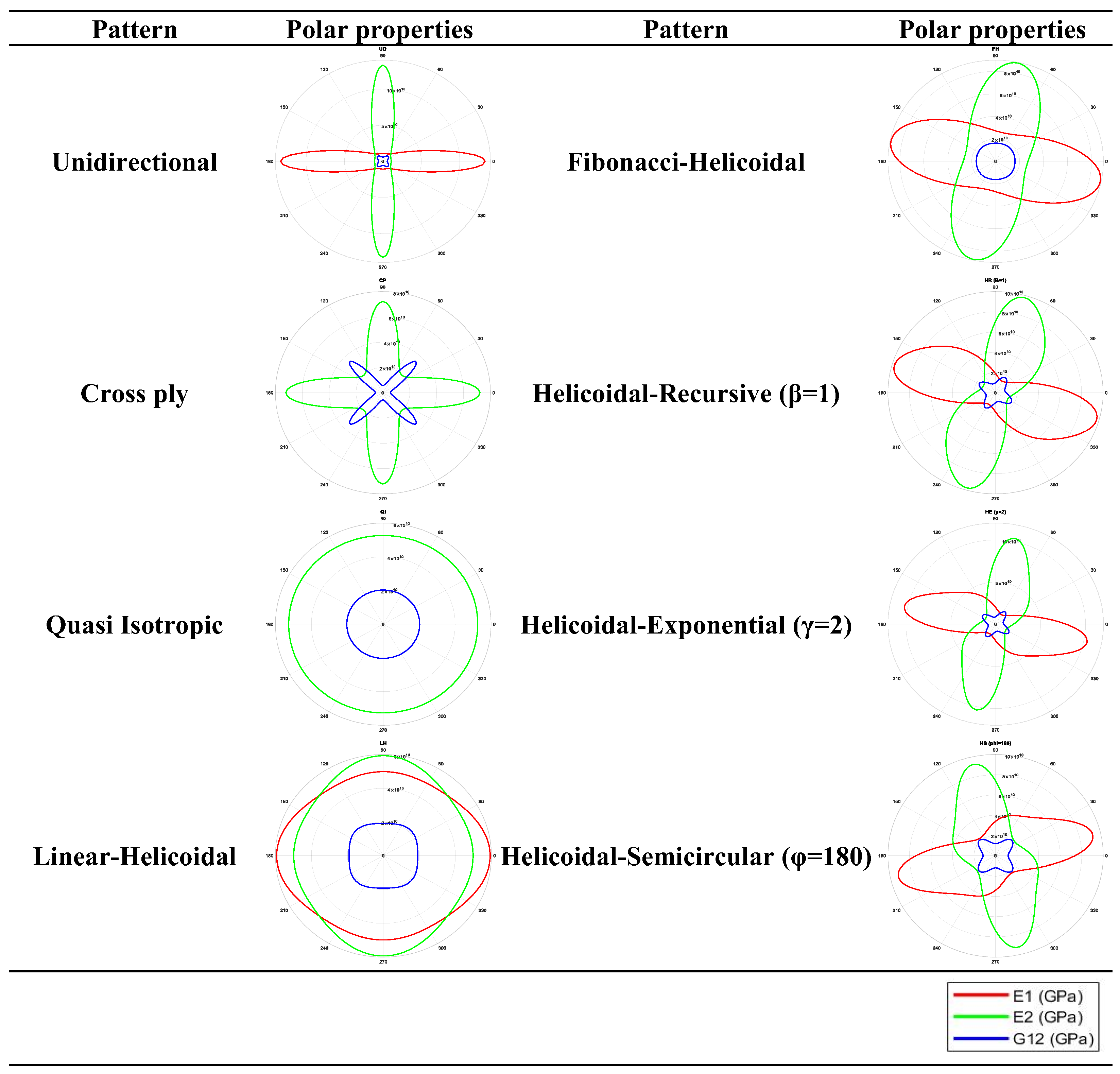 Buildings 15 03165 g003 Buildings 15 03165 g003