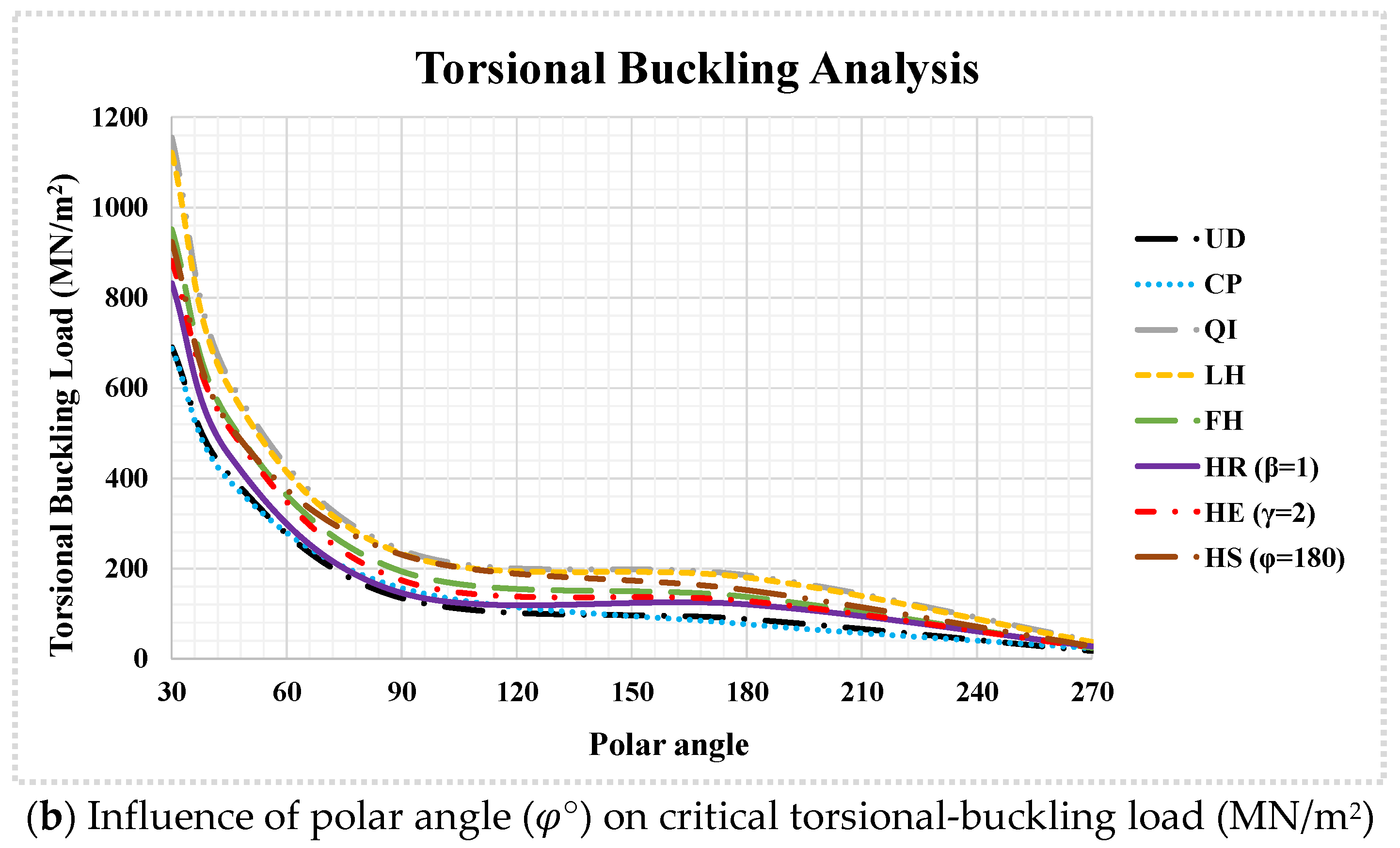 Buildings 15 03165 g004b Buildings 15 03165 g004b