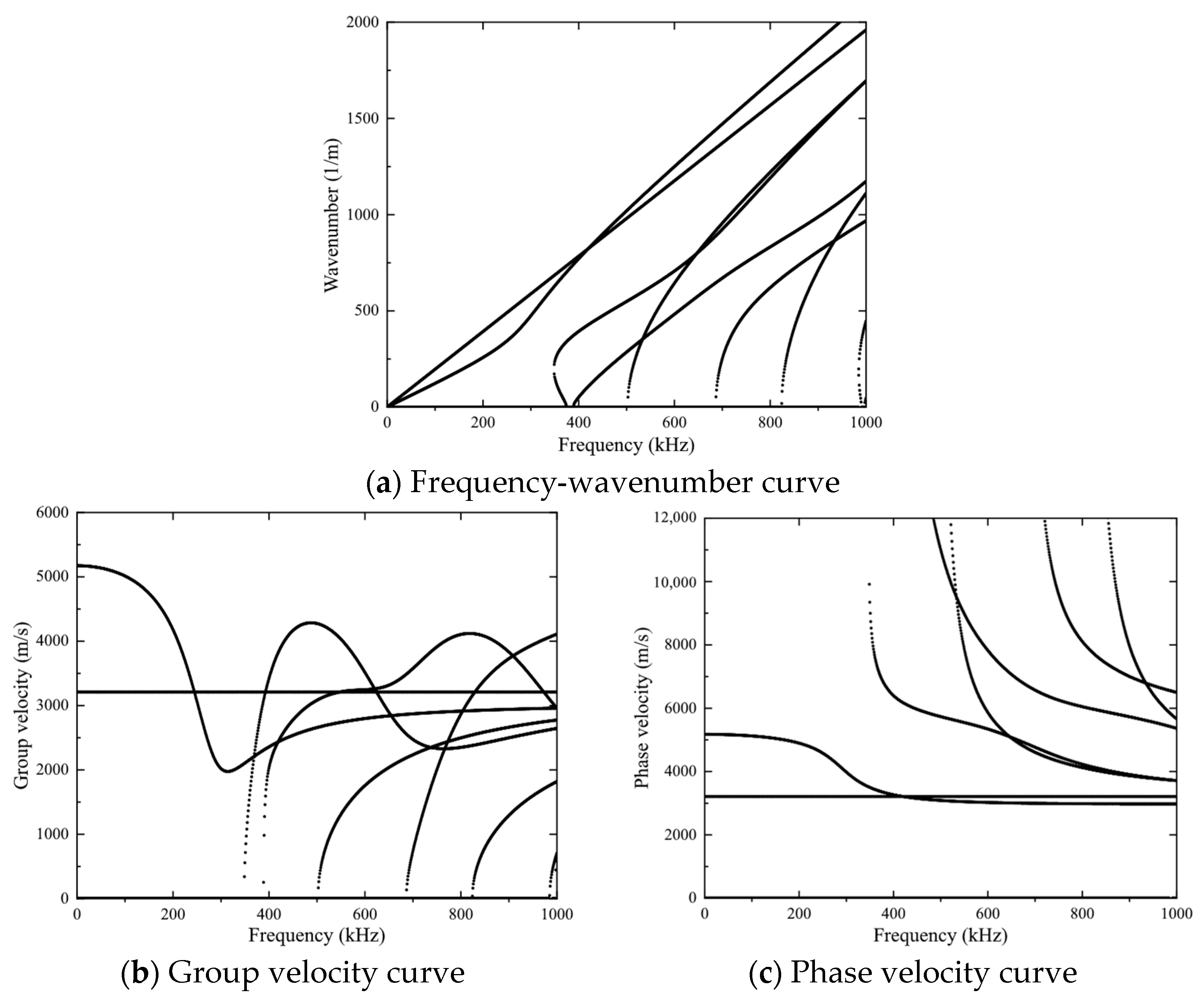Buildings 15 03166 g002
